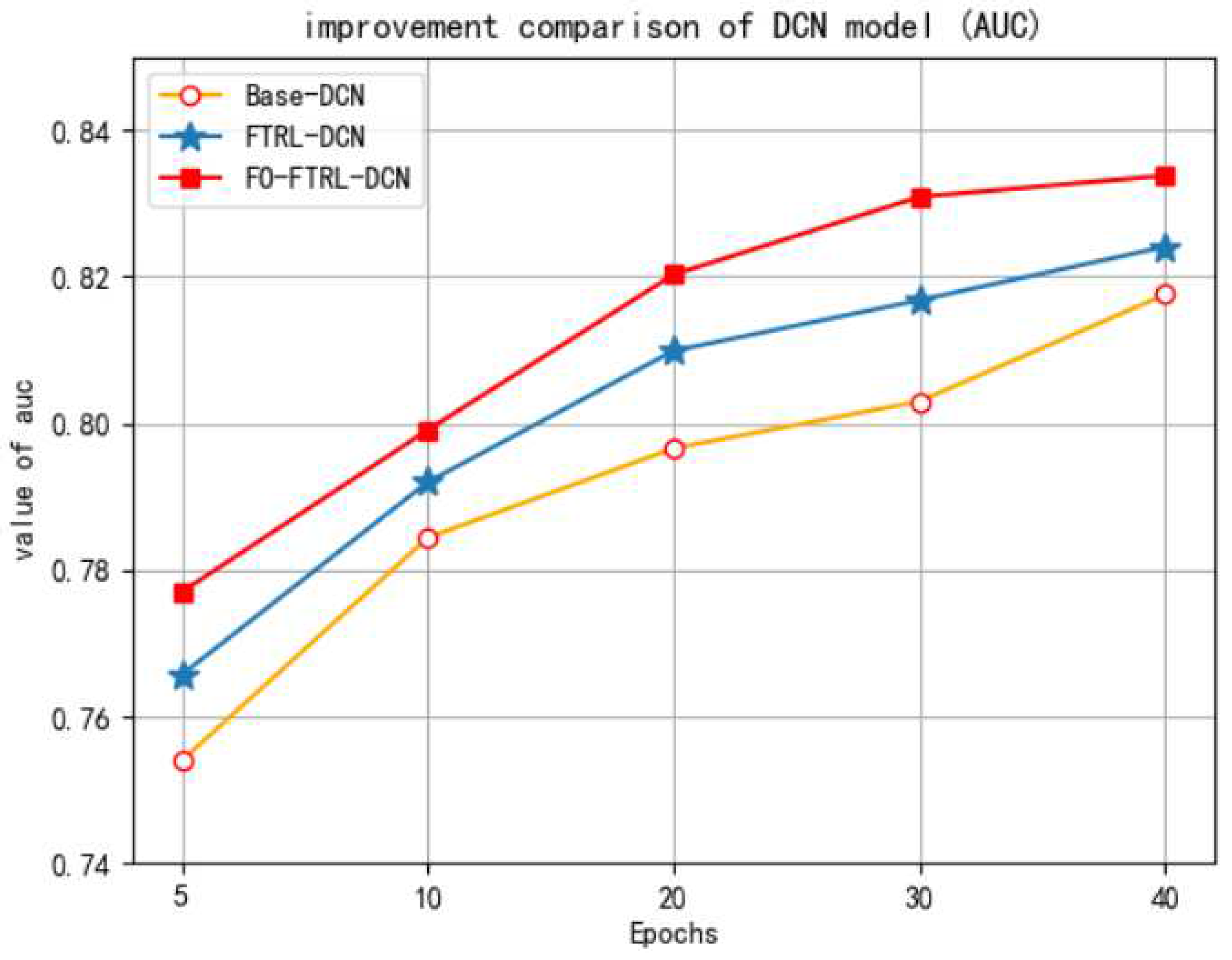 Algorithms 13 00342 g005