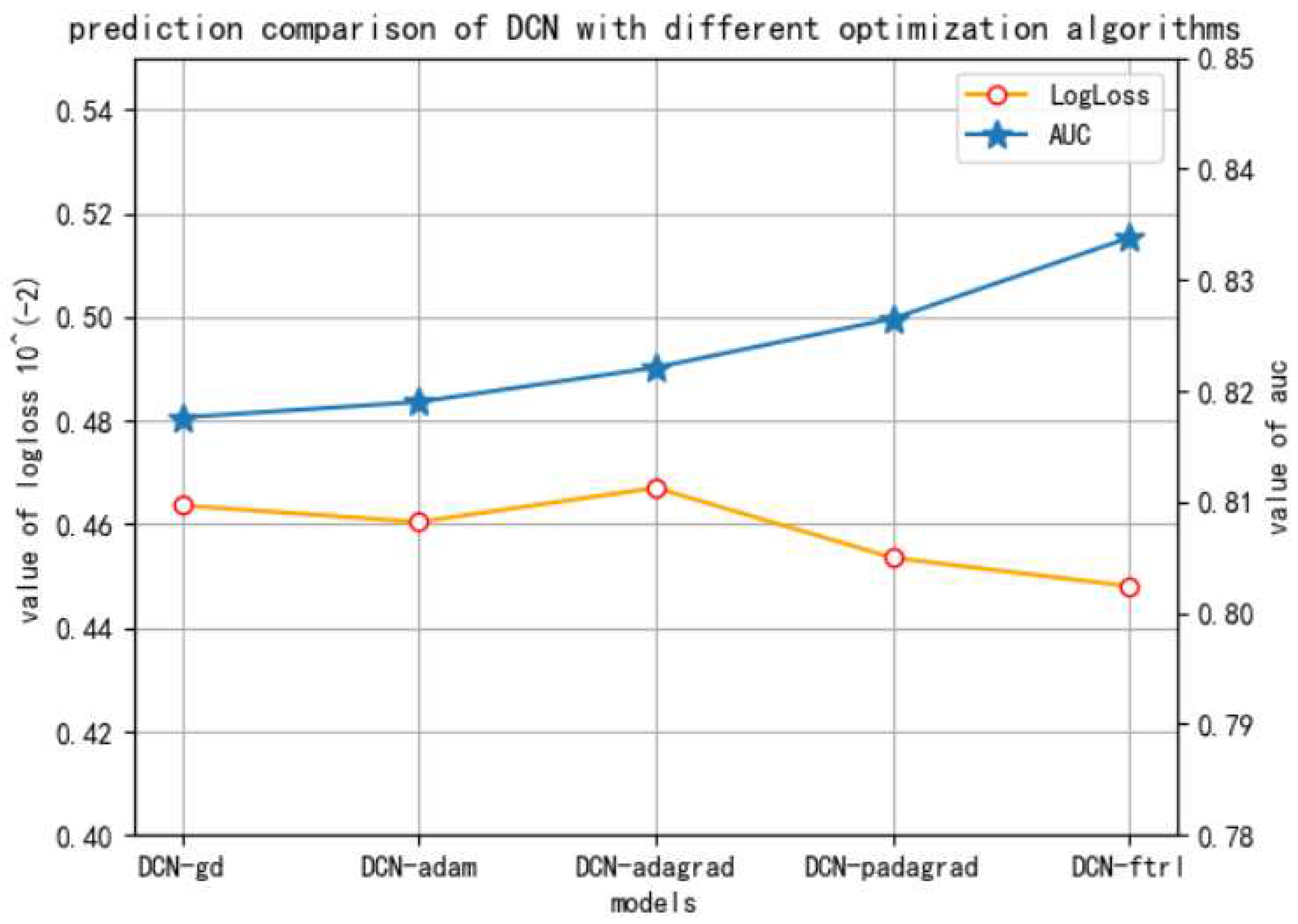 Algorithms 13 00342 g007