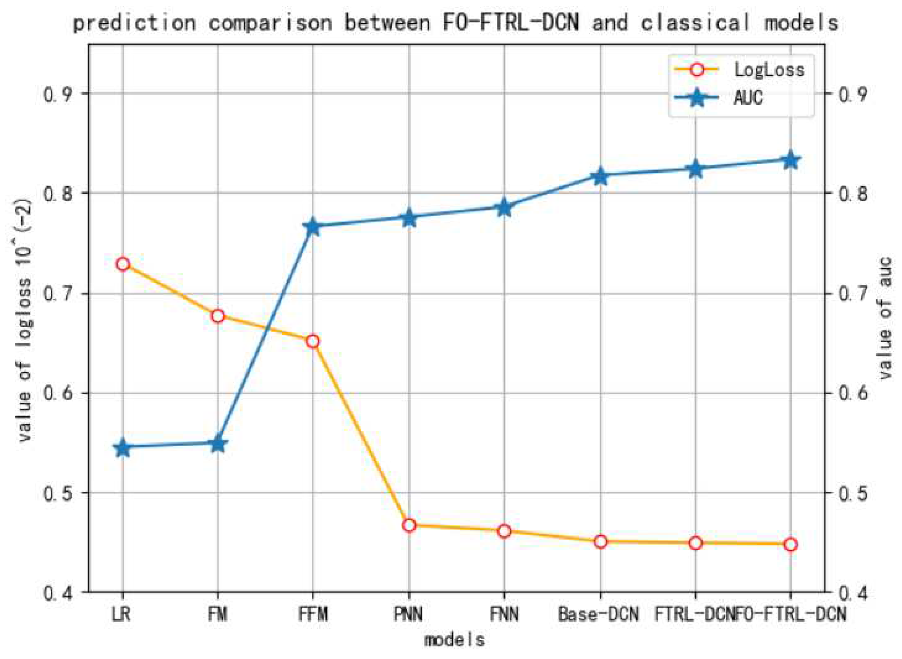Algorithms 13 00342 g008