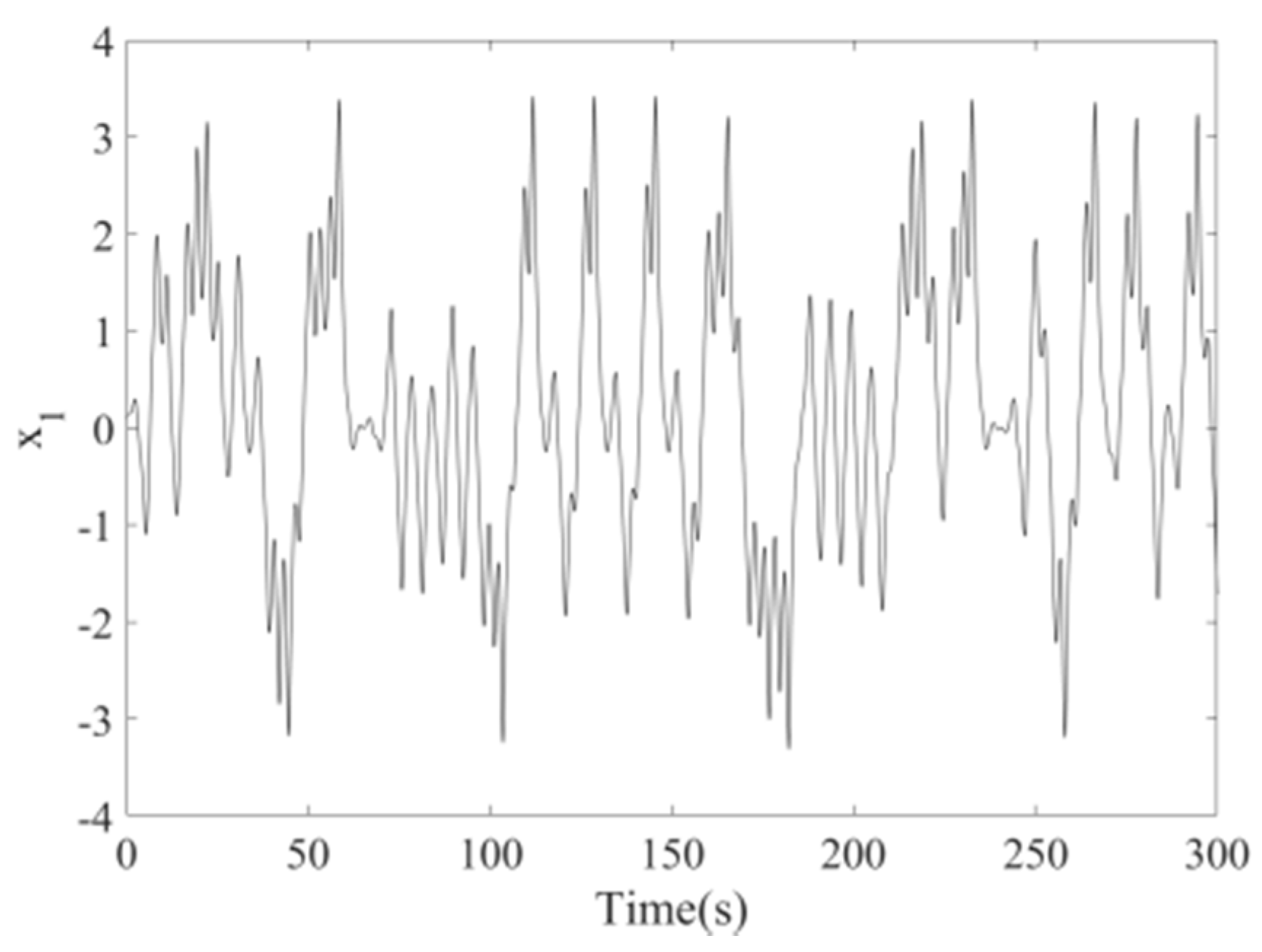 Algorithms 13 00346 g001