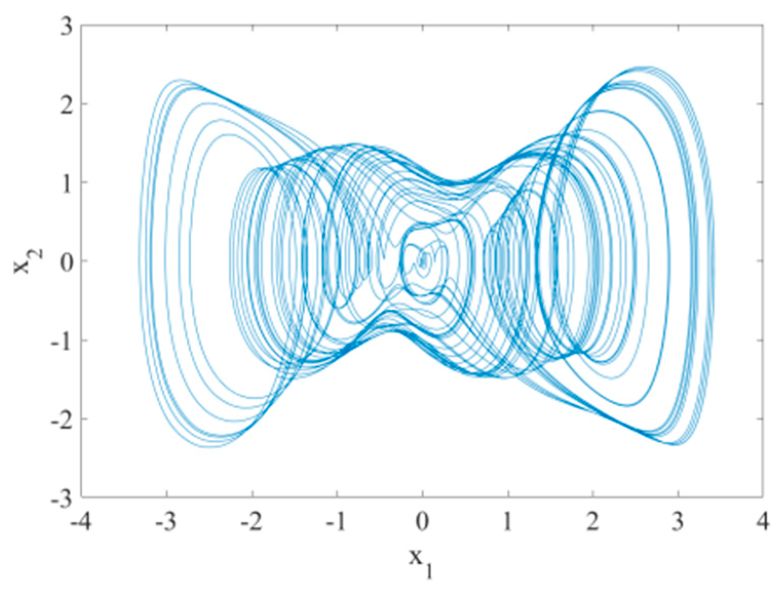 Algorithms 13 00346 g003