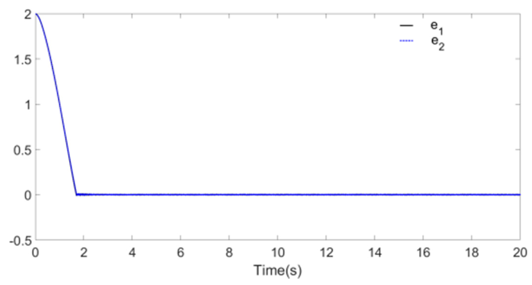 Algorithms 13 00346 g006