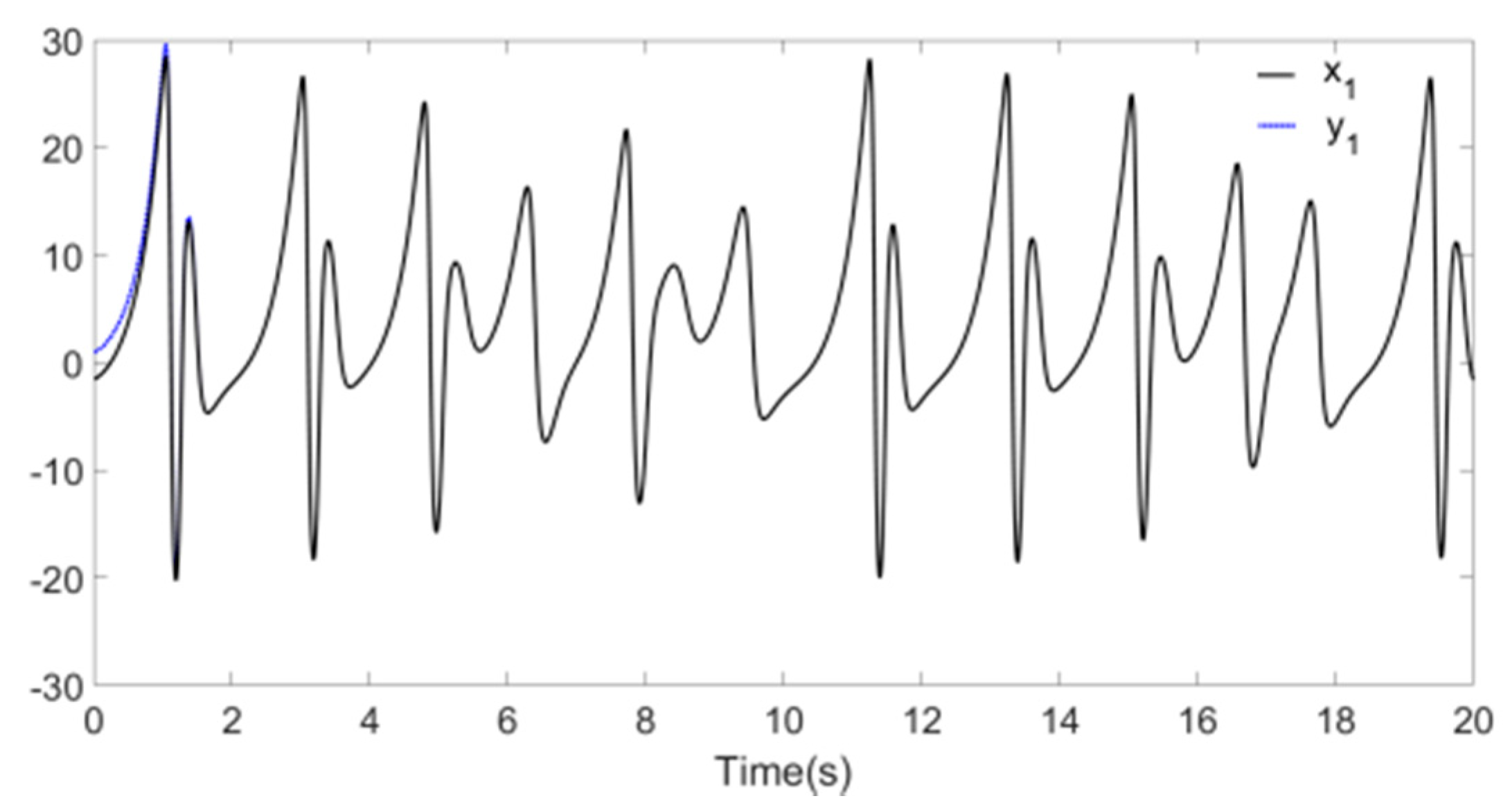 Algorithms 13 00346 g008