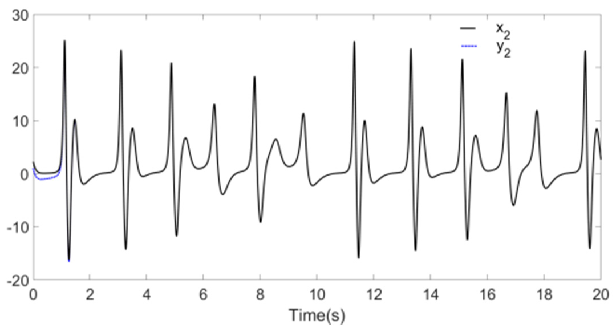 Algorithms 13 00346 g009