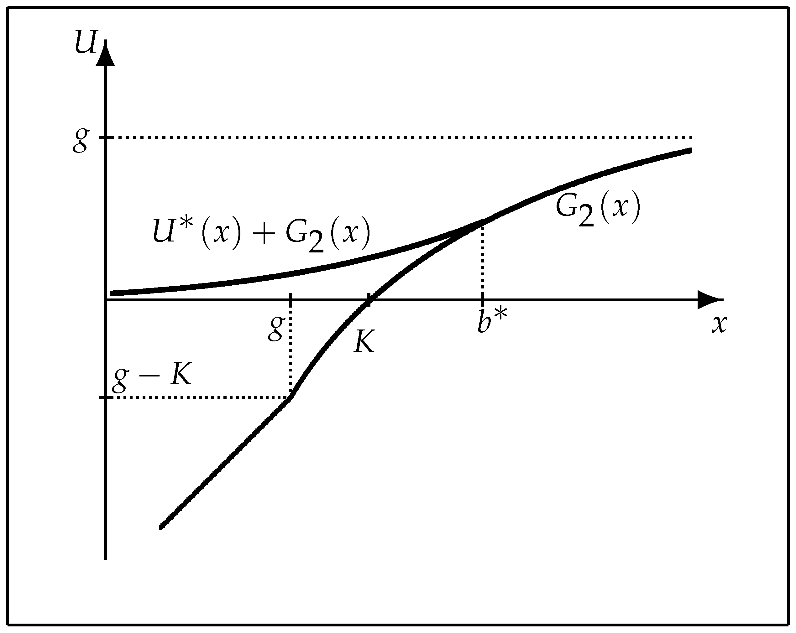 Algorithms 14 00003 g002