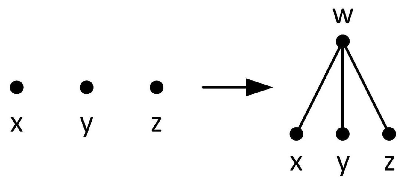 Algorithms 14 00009 g004