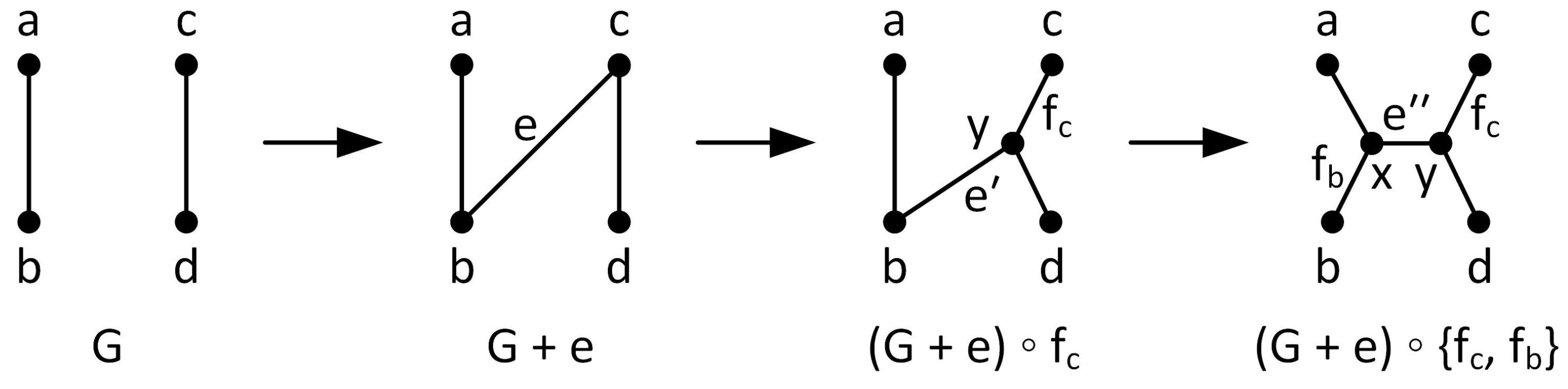 Algorithms 14 00009 g007