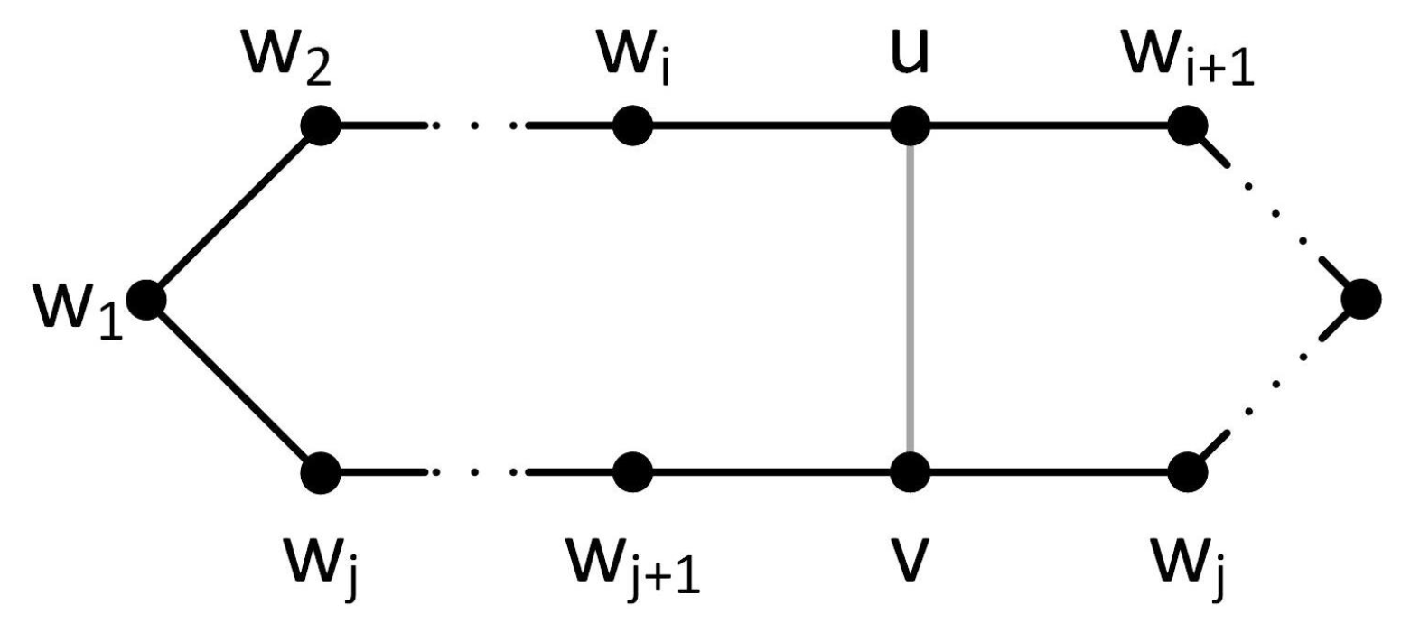 Algorithms 14 00009 g009