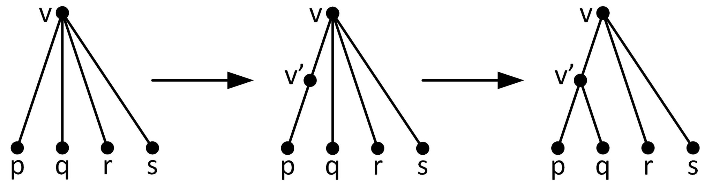 Algorithms 14 00009 g010