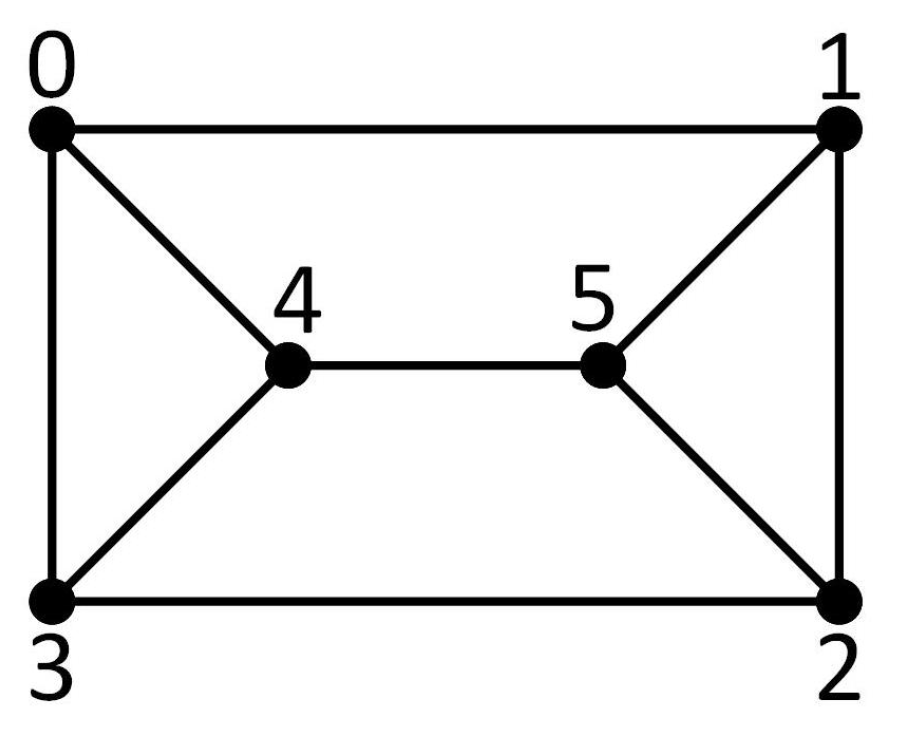 Algorithms 14 00009 g012