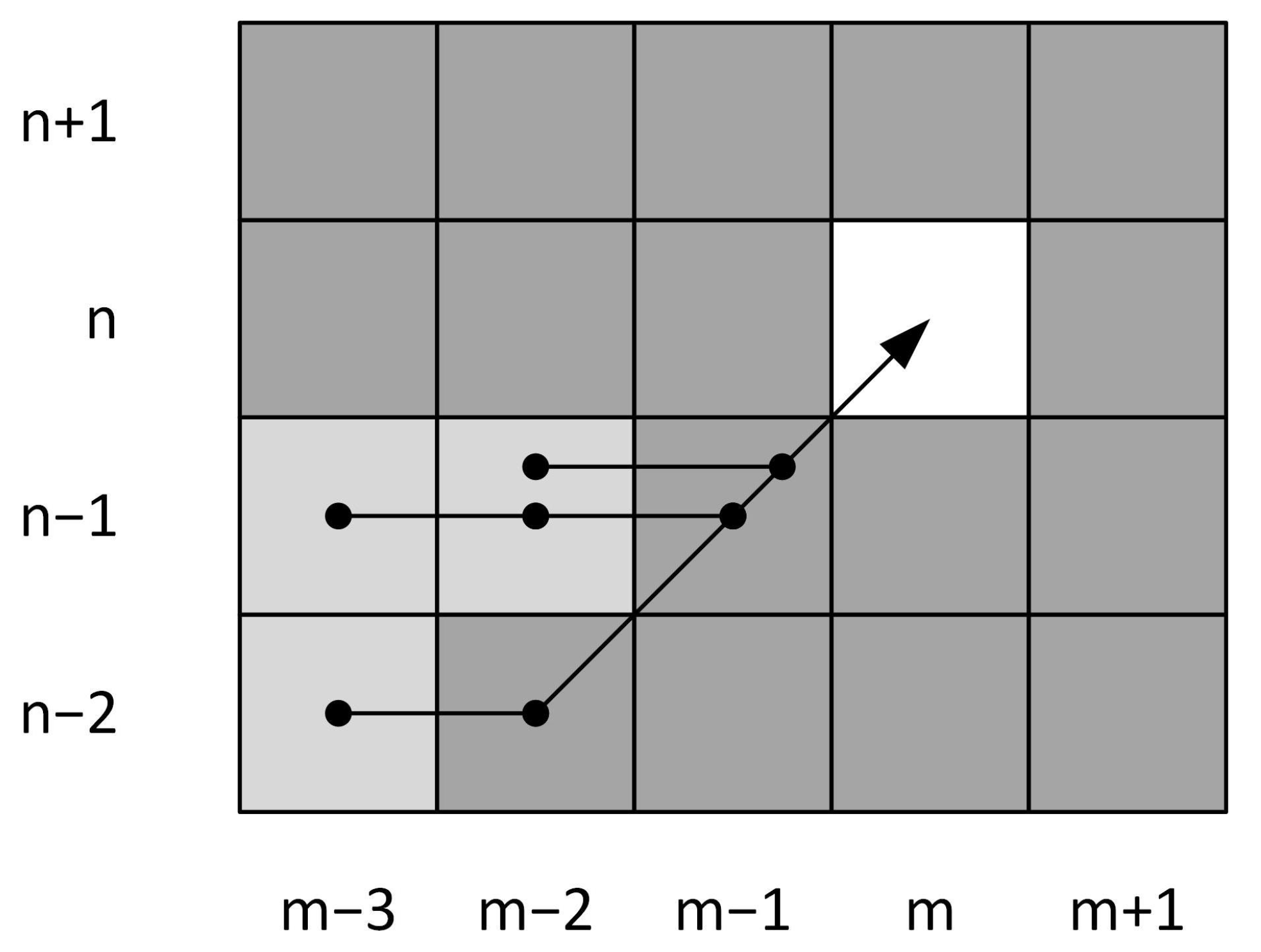 Algorithms 14 00009 g014