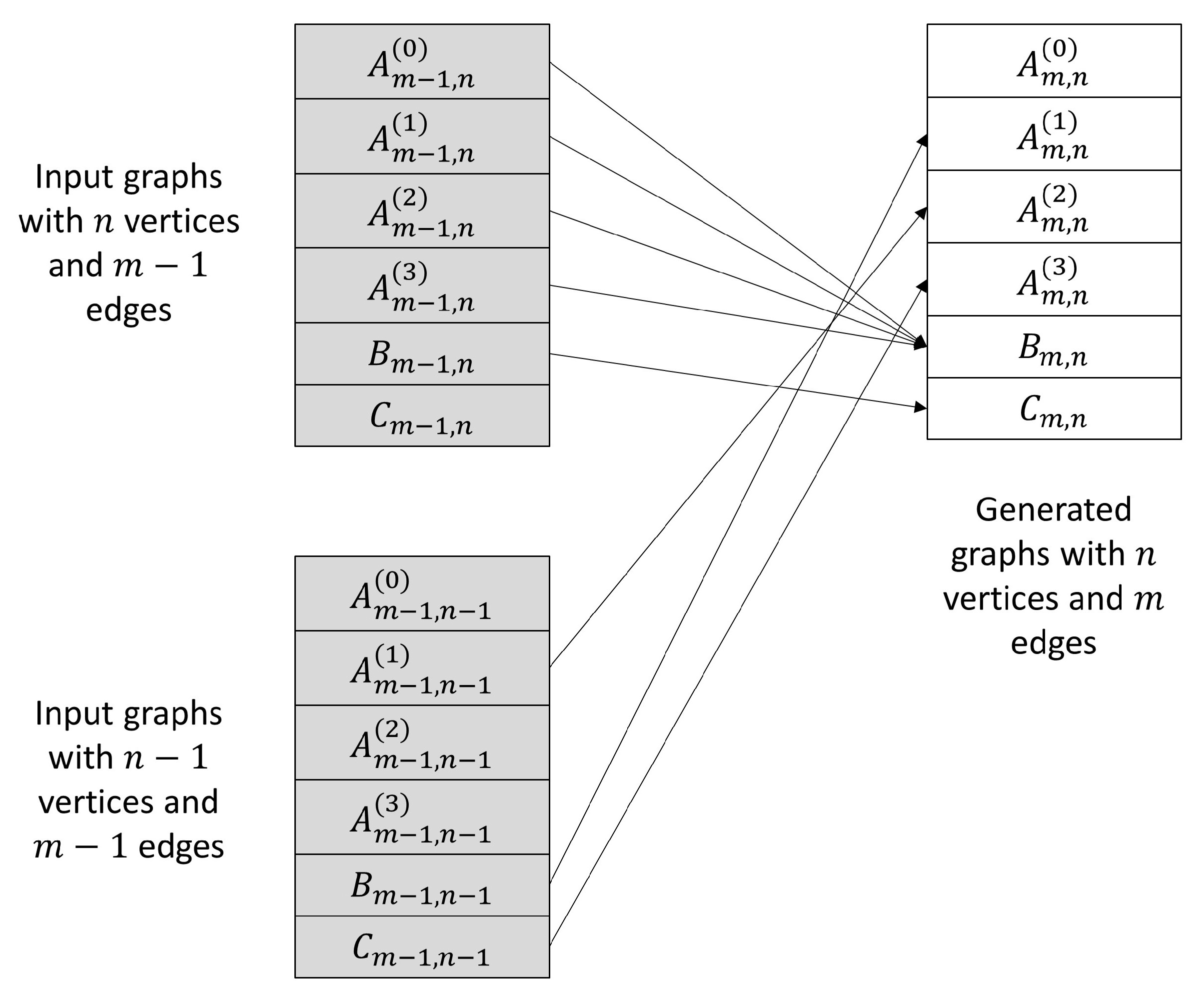 Algorithms 14 00009 g015