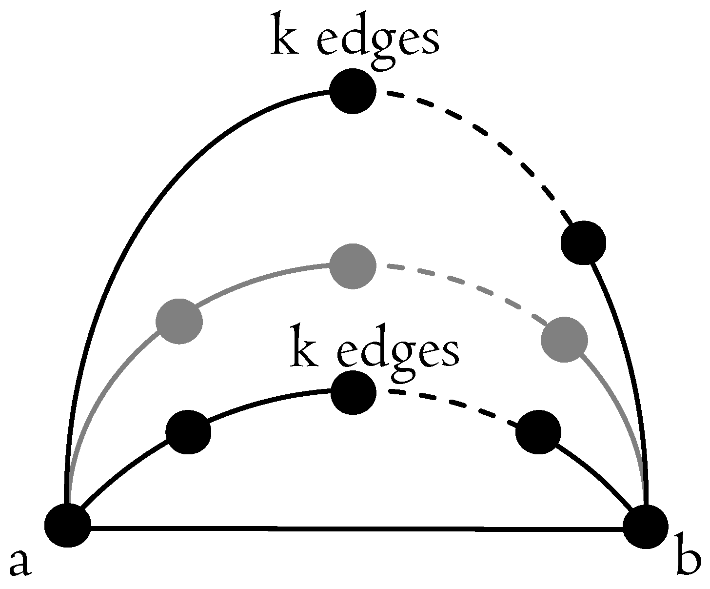 Algorithms 14 00015 g001 Algorithms 14 00015 g001