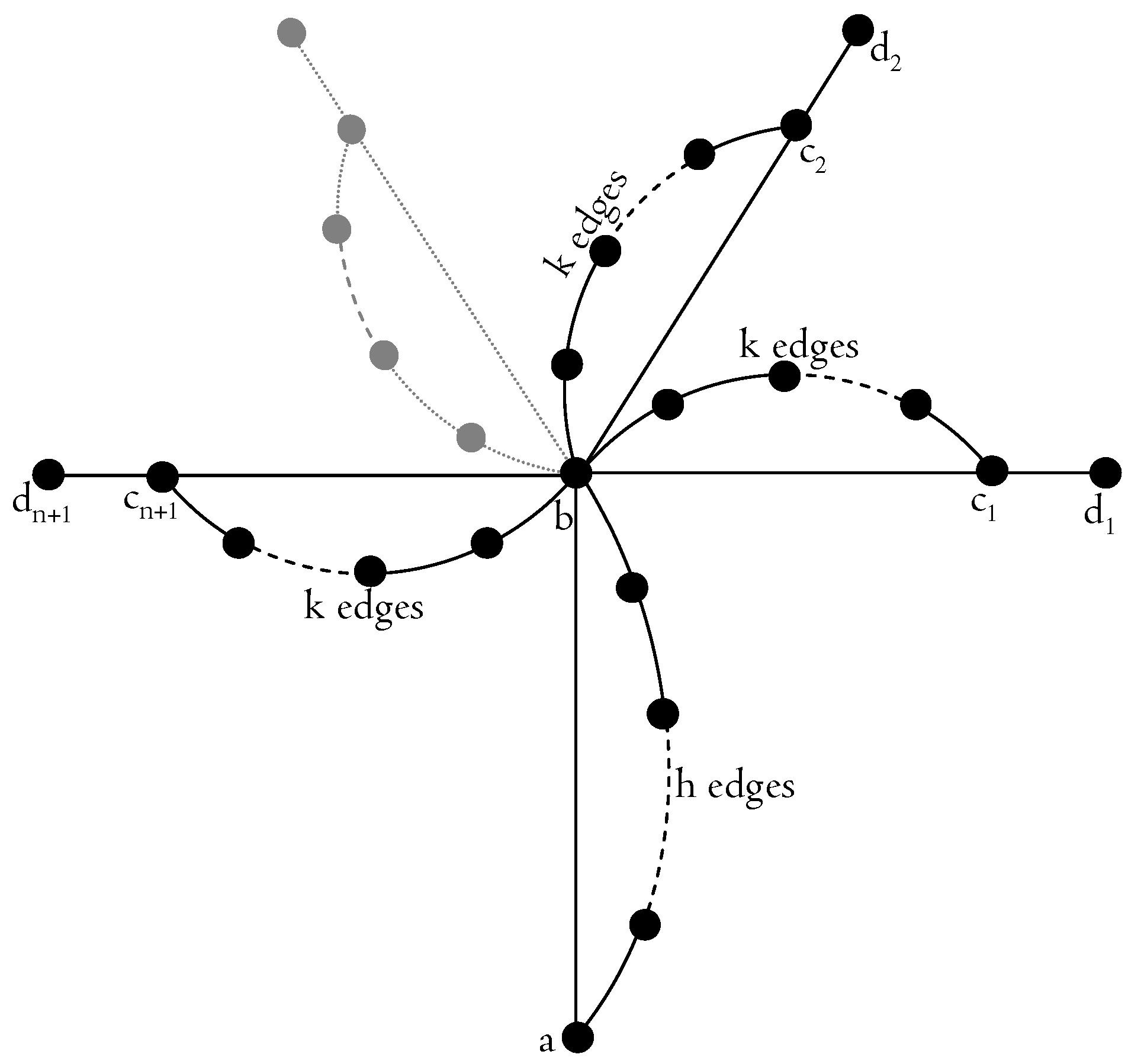 Algorithms 14 00015 g0a1 Algorithms 14 00015 g0a1