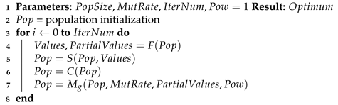 Algorithms 14 00016 i002 Algorithms 14 00016 i002