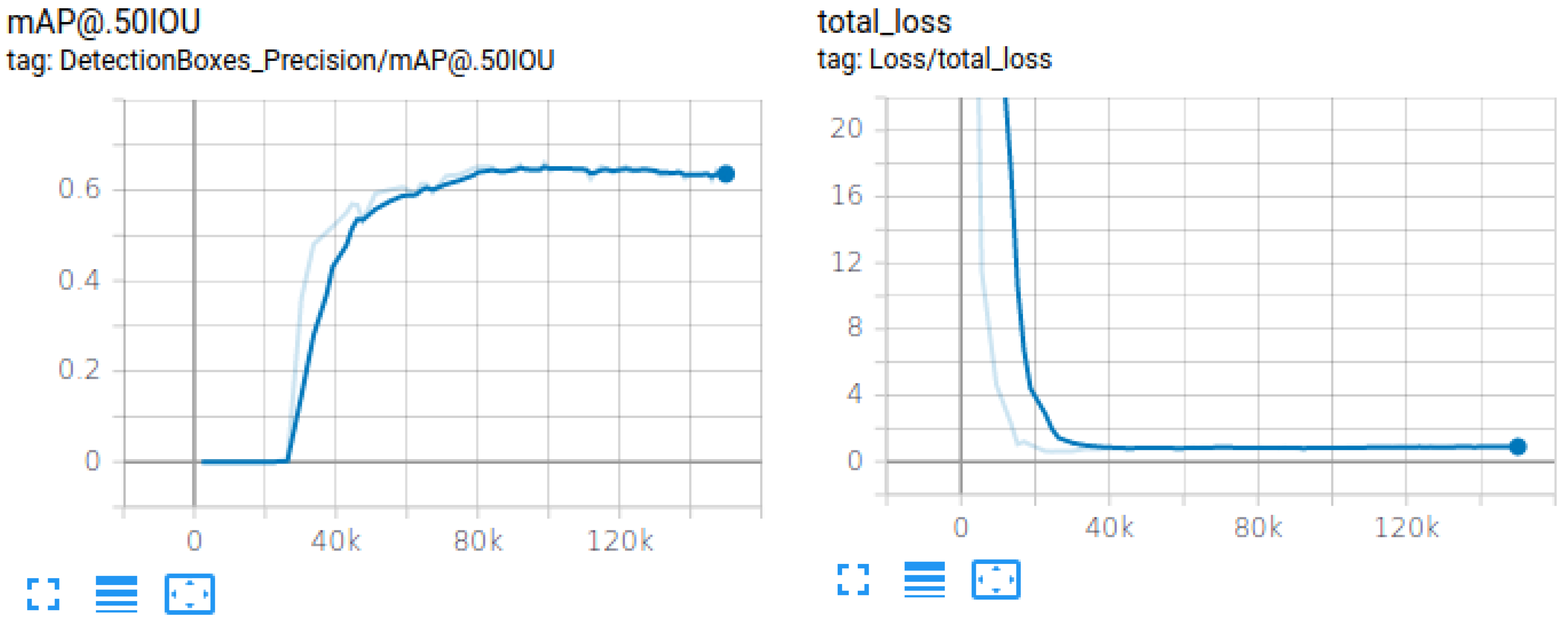 Algorithms 14 00017 g003