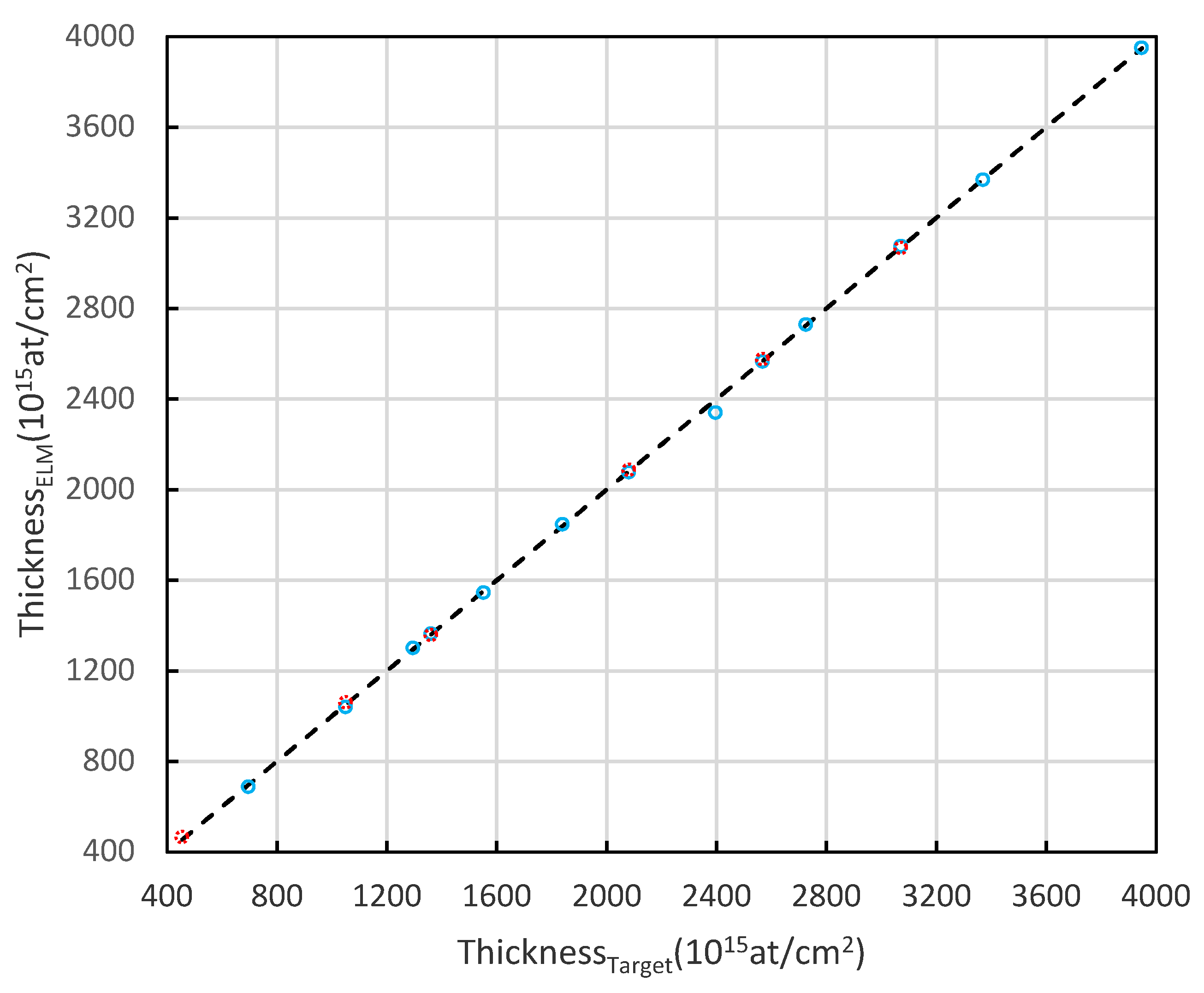 Algorithms 14 00018 g005 Algorithms 14 00018 g005