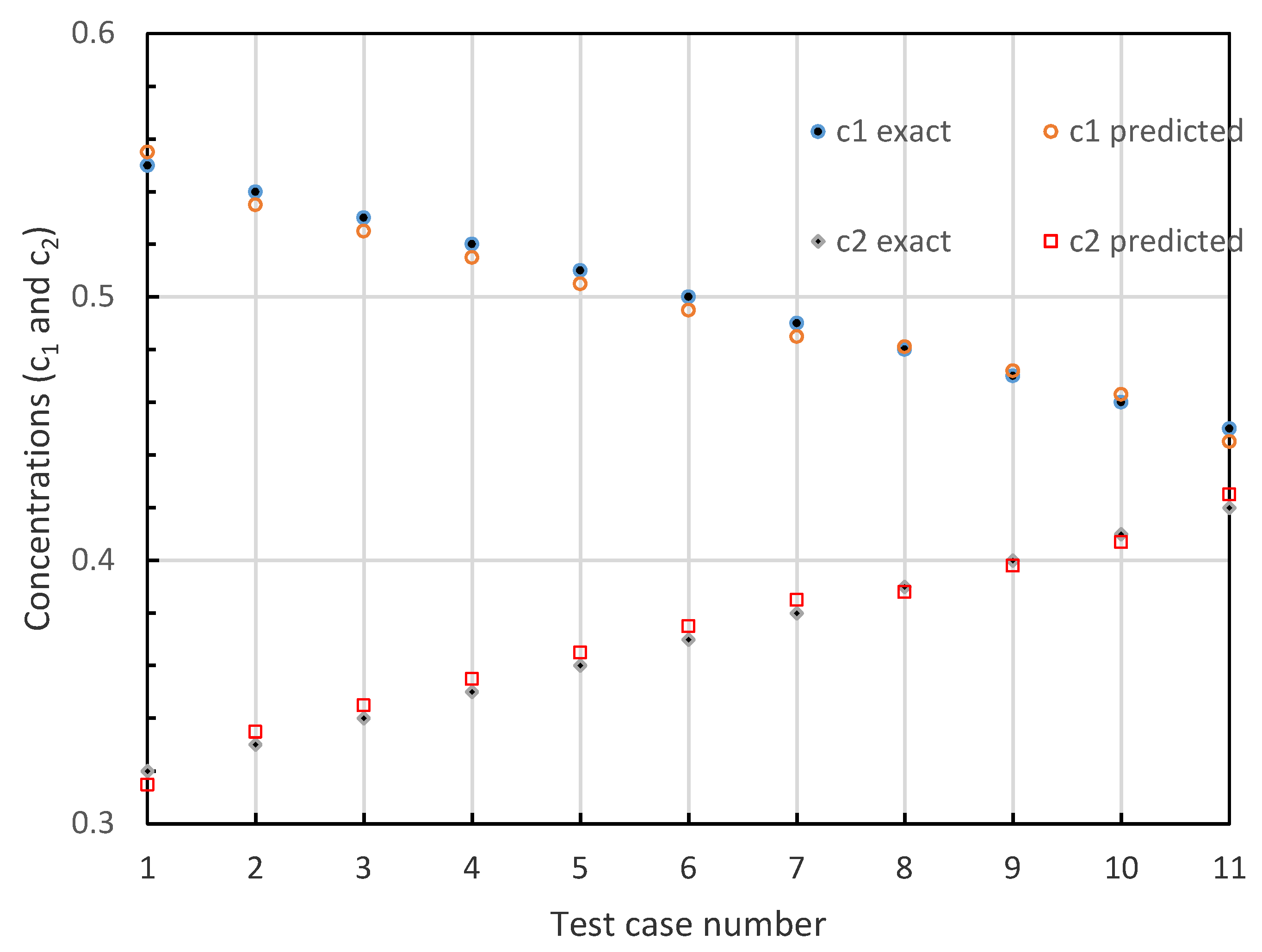 Algorithms 14 00018 g006 Algorithms 14 00018 g006