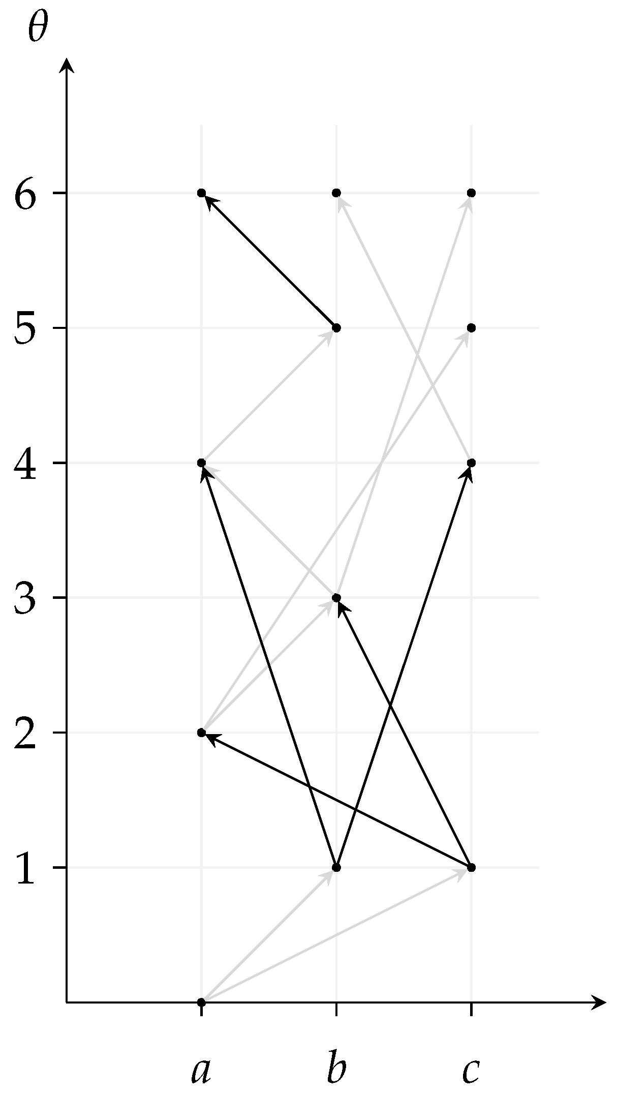Algorithms 14 00021 g002