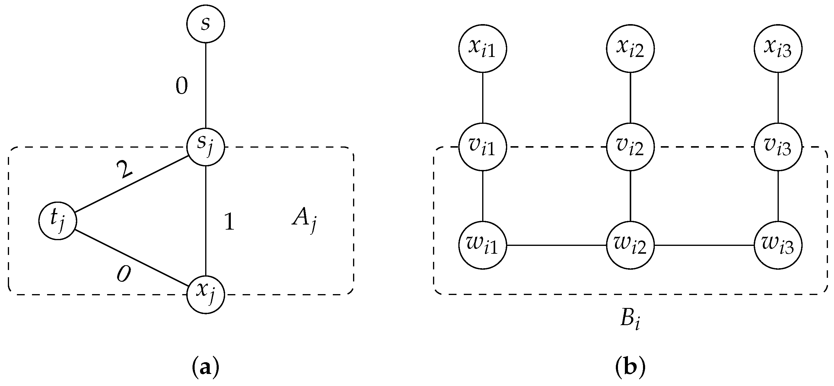 Algorithms 14 00021 g0a1