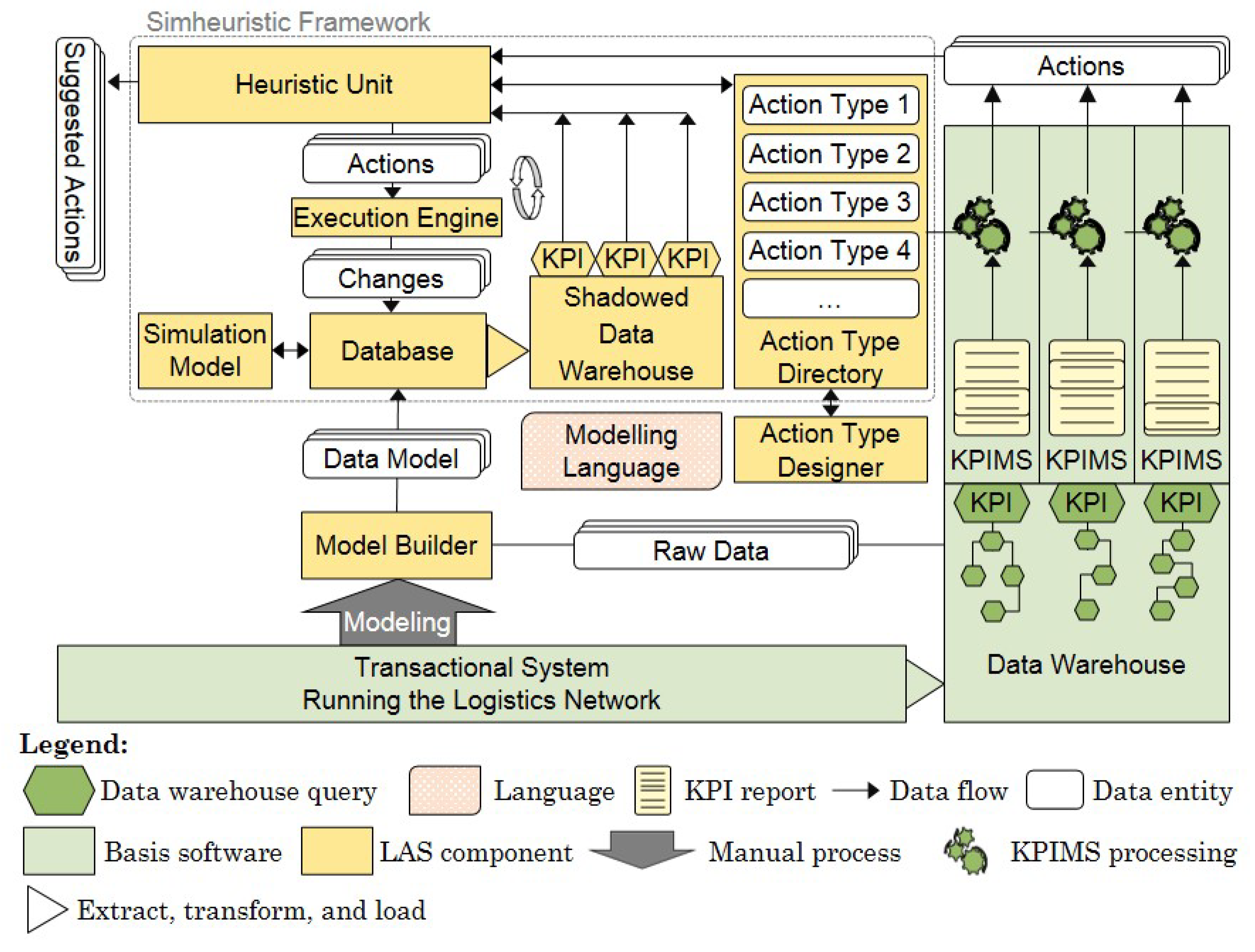 Algorithms 14 00023 g001 Algorithms 14 00023 g001