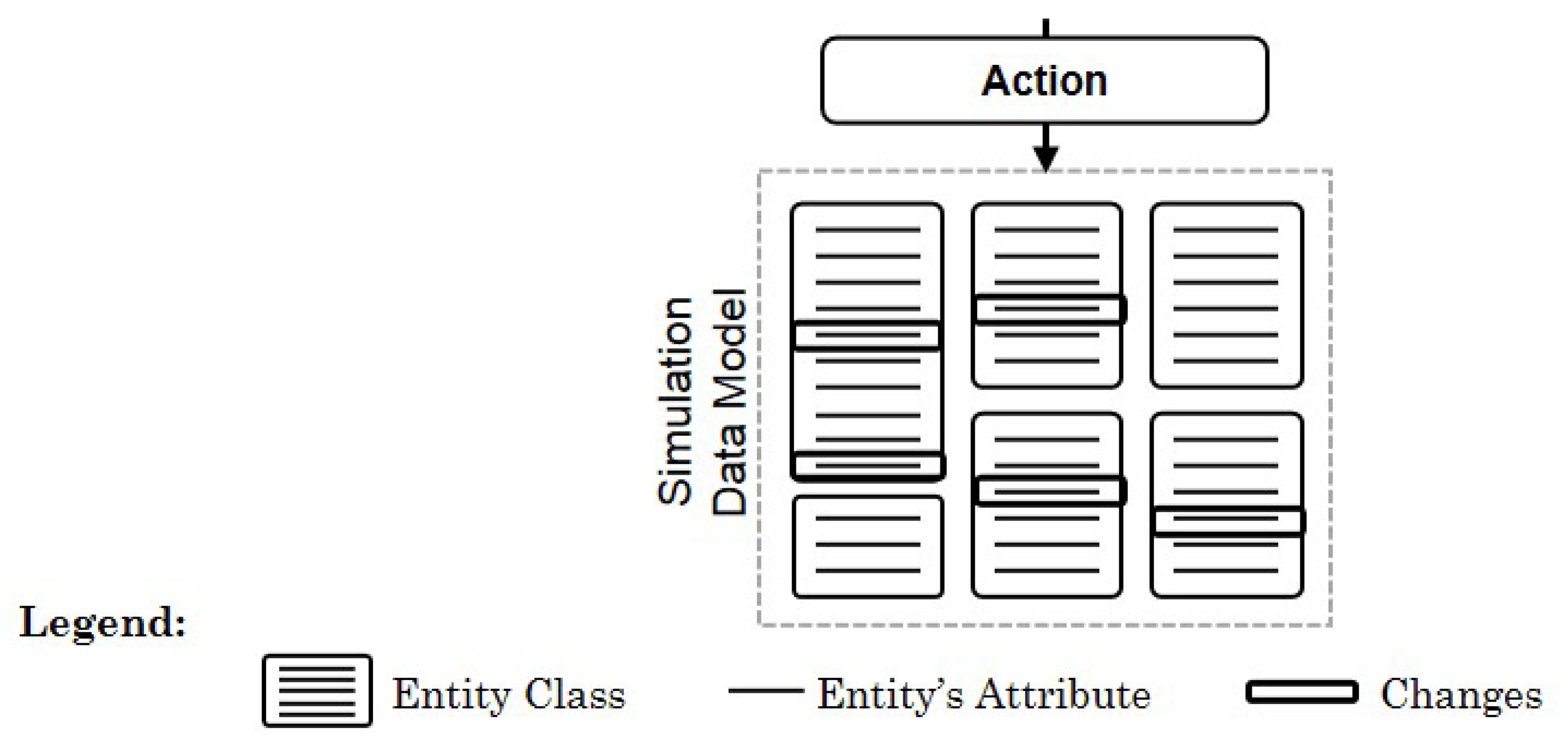 Algorithms 14 00023 g002 Algorithms 14 00023 g002