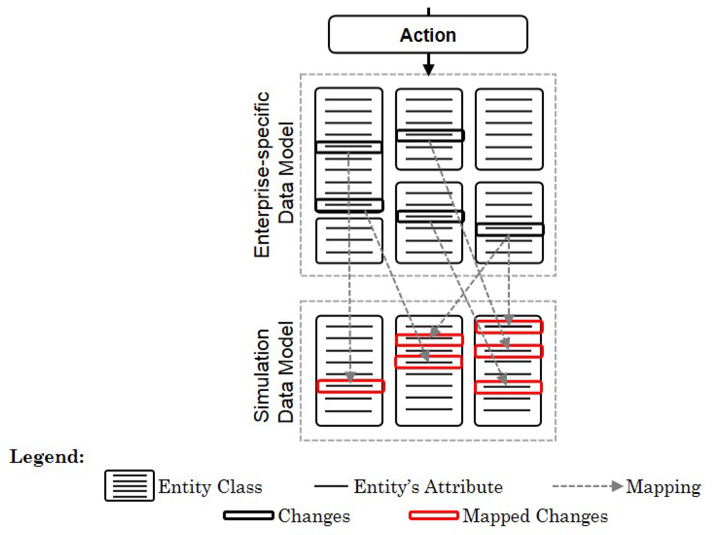 Algorithms 14 00023 g003 Algorithms 14 00023 g003