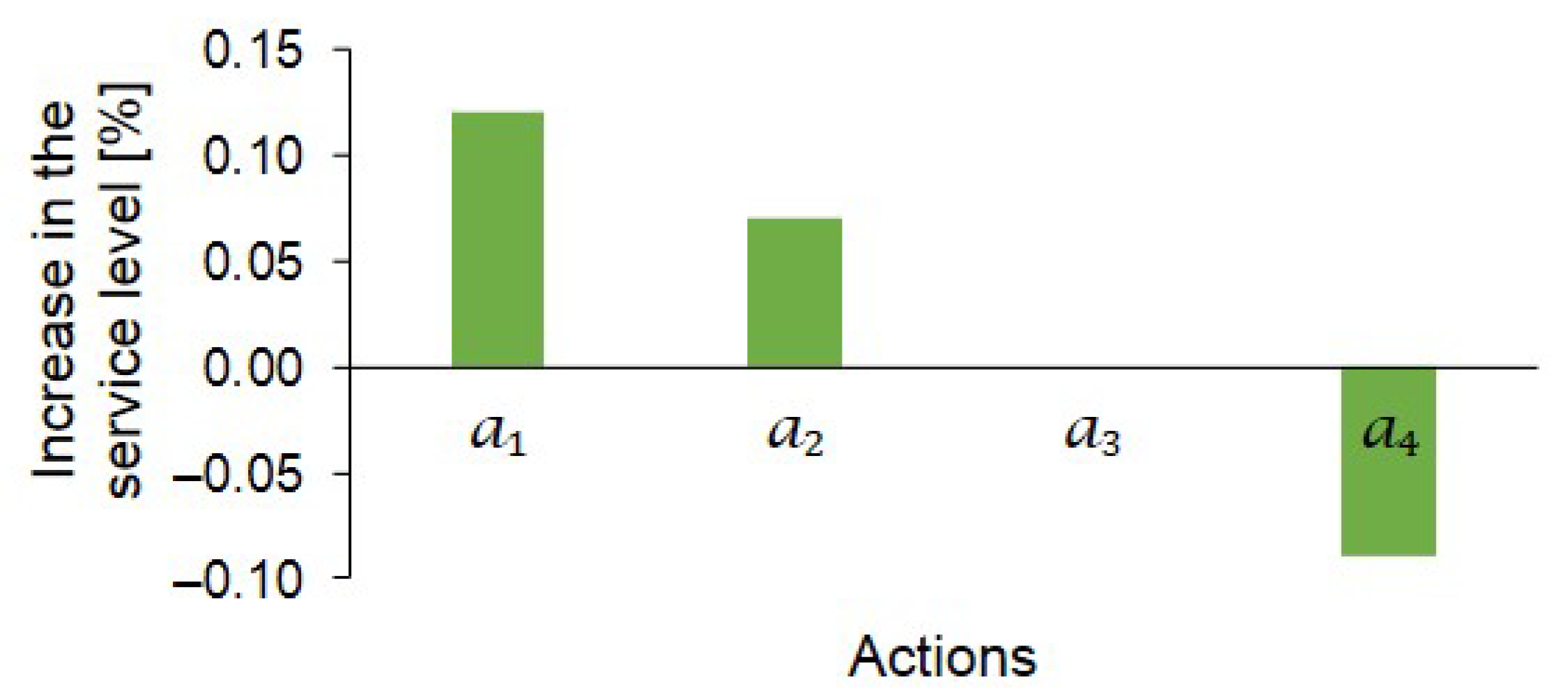 Algorithms 14 00023 g006 Algorithms 14 00023 g006