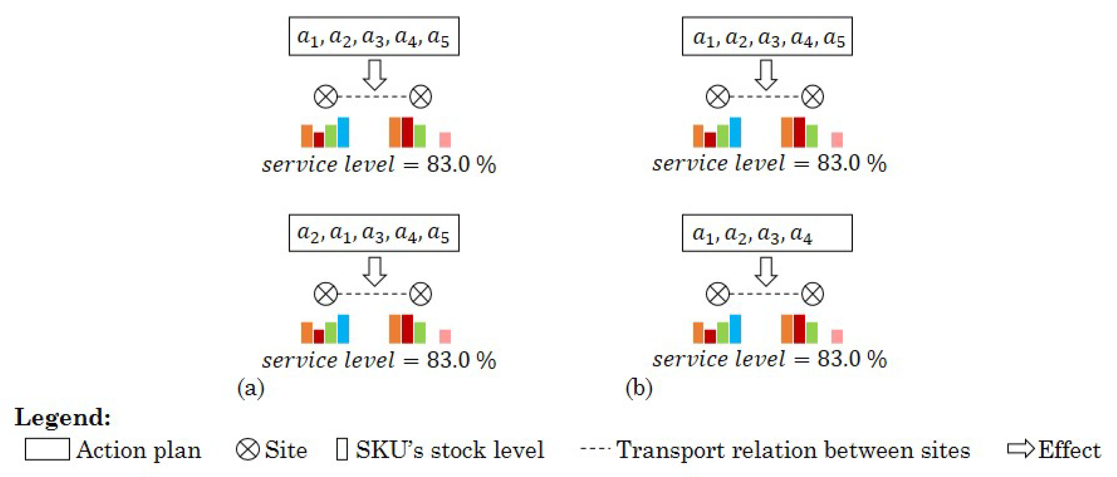 Algorithms 14 00023 g008 Algorithms 14 00023 g008