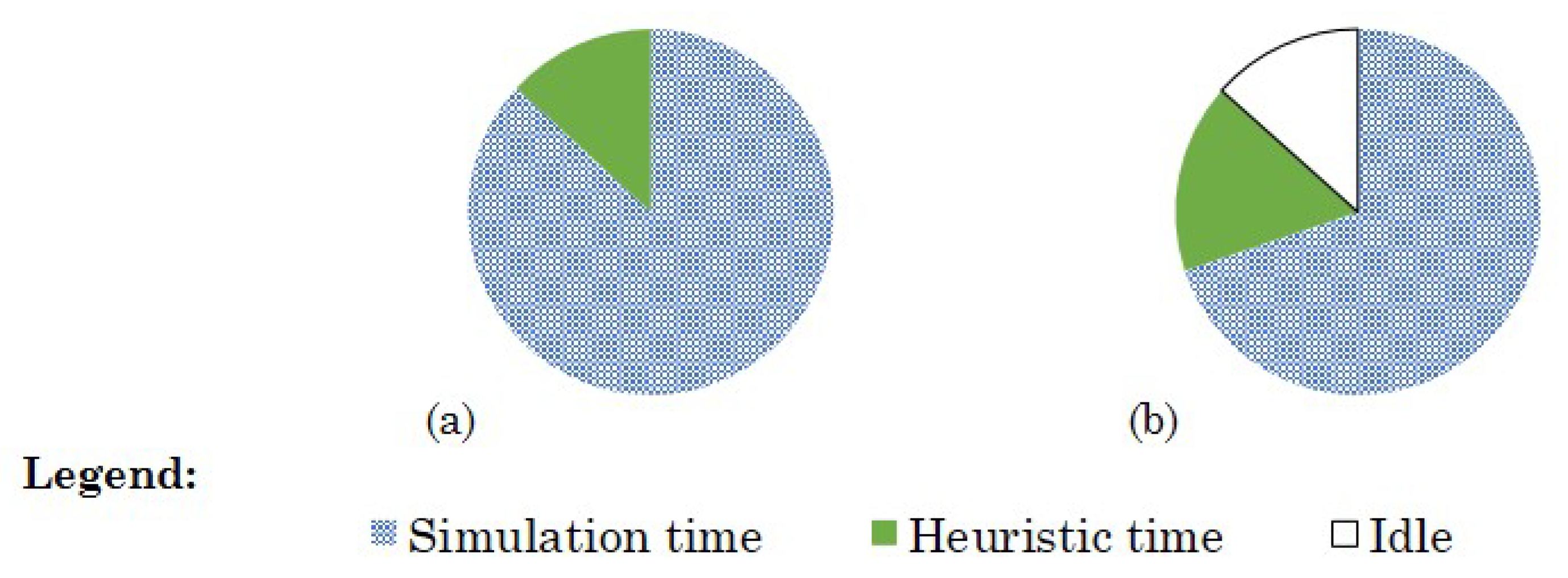 Algorithms 14 00023 g009 Algorithms 14 00023 g009
