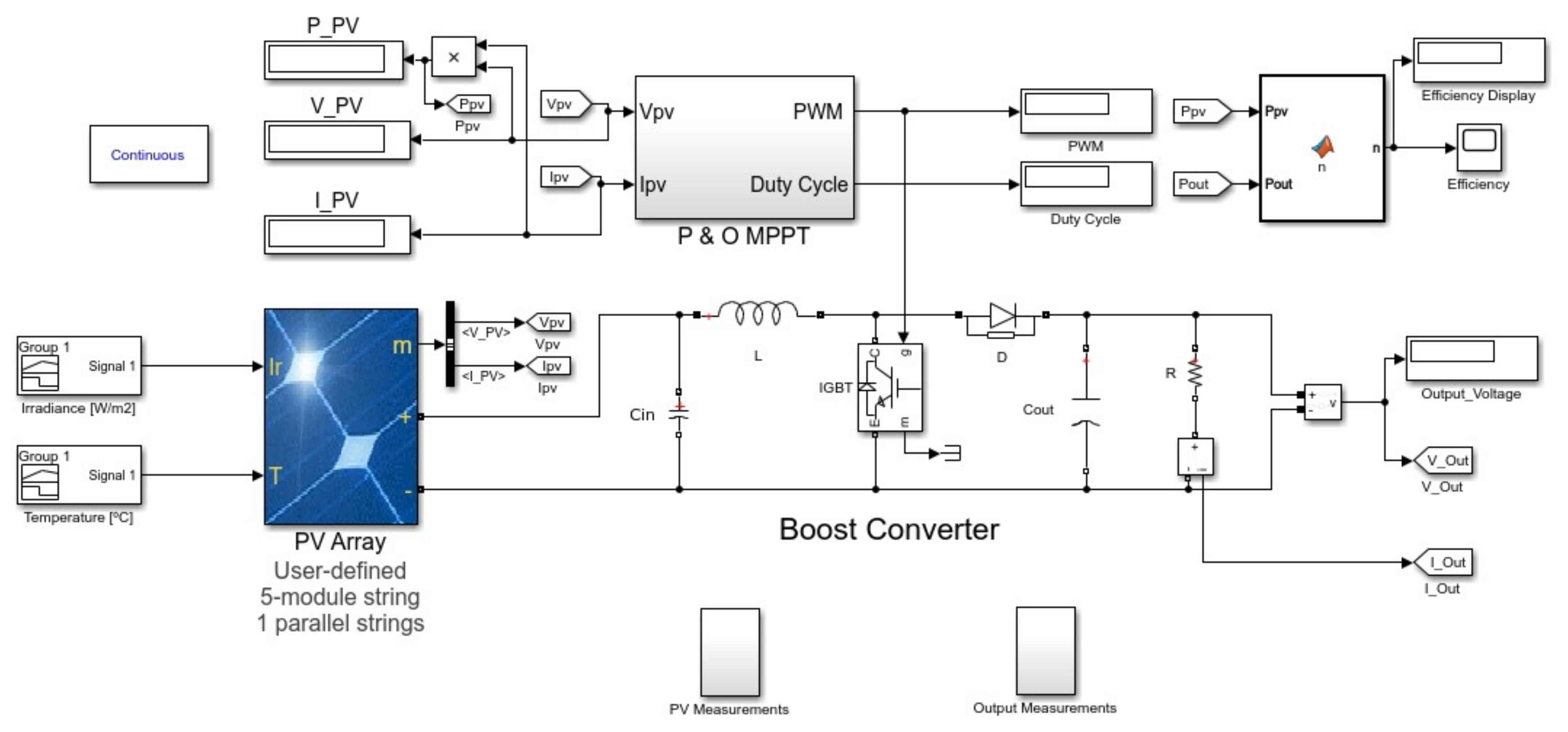 Algorithms 14 00024 g001