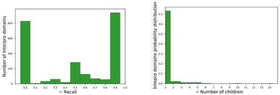 Algorithms 14 00028 g0a1