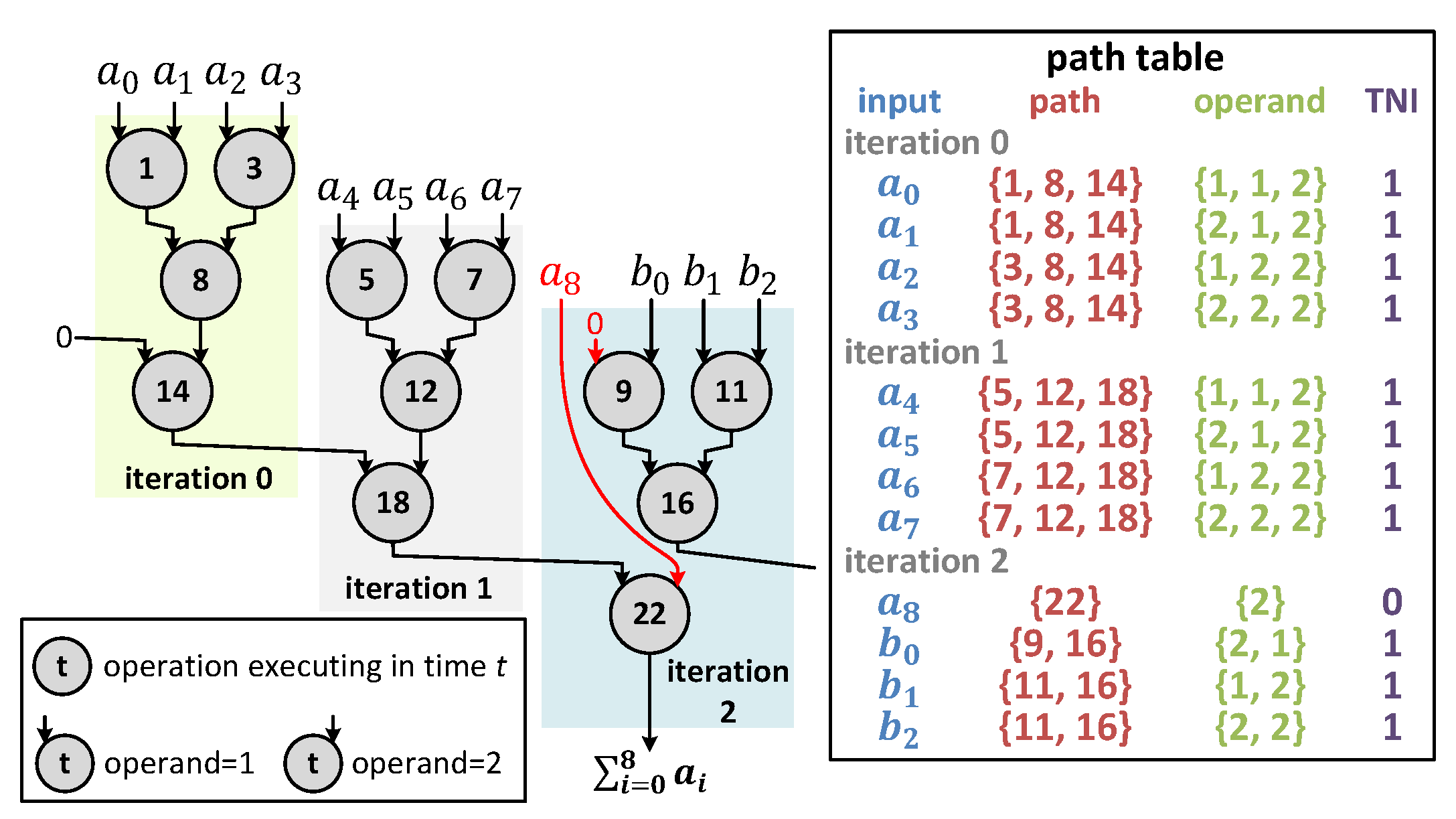 Algorithms 14 00030 g006
