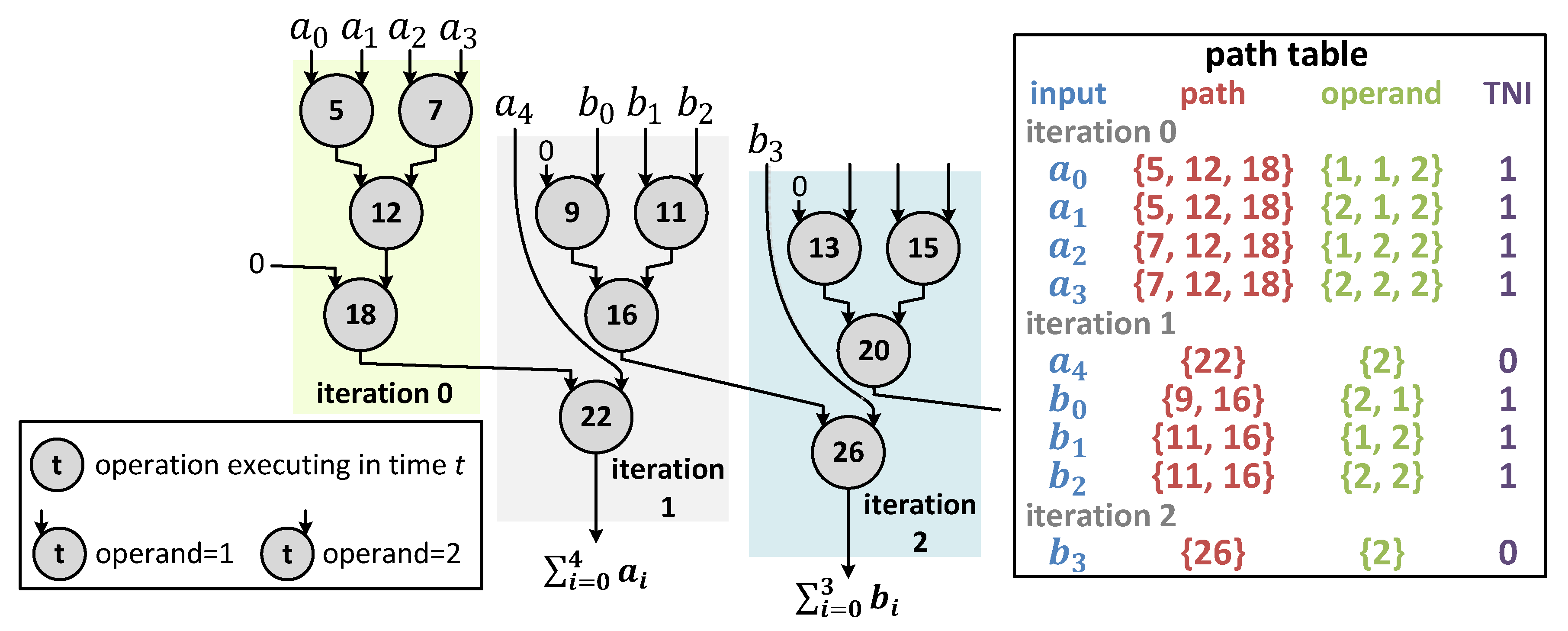 Algorithms 14 00030 g010