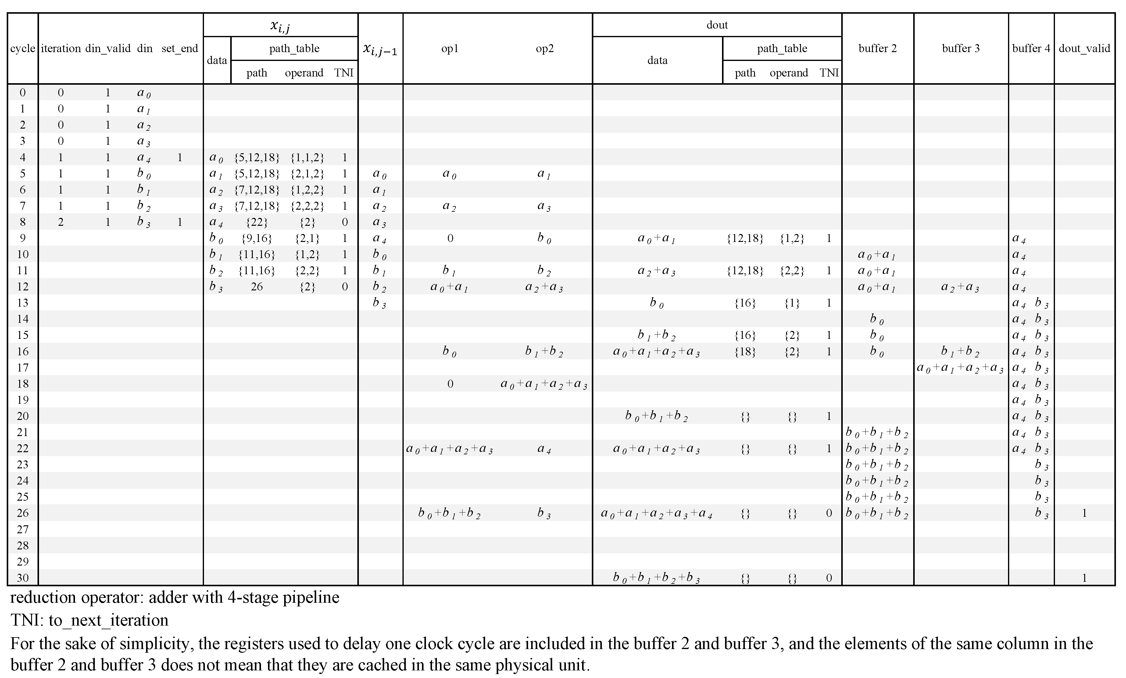 Algorithms 14 00030 g011