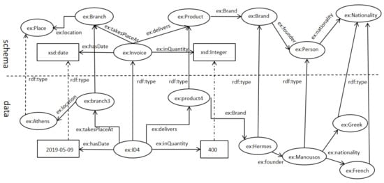 Algorithms 14 00034 g002