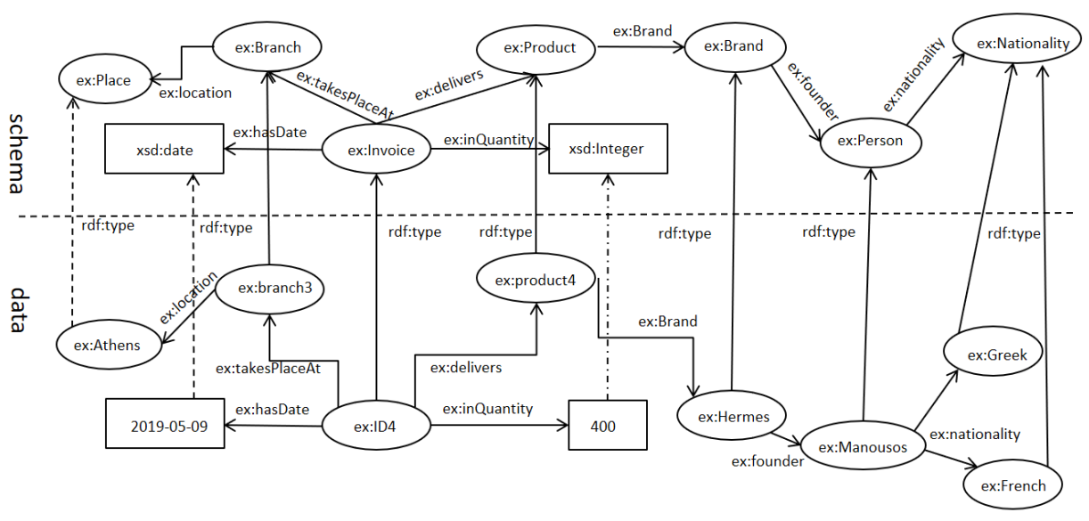 Algorithms 14 00034 g002