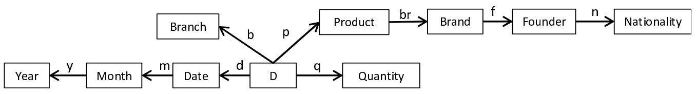 Algorithms 14 00034 g003