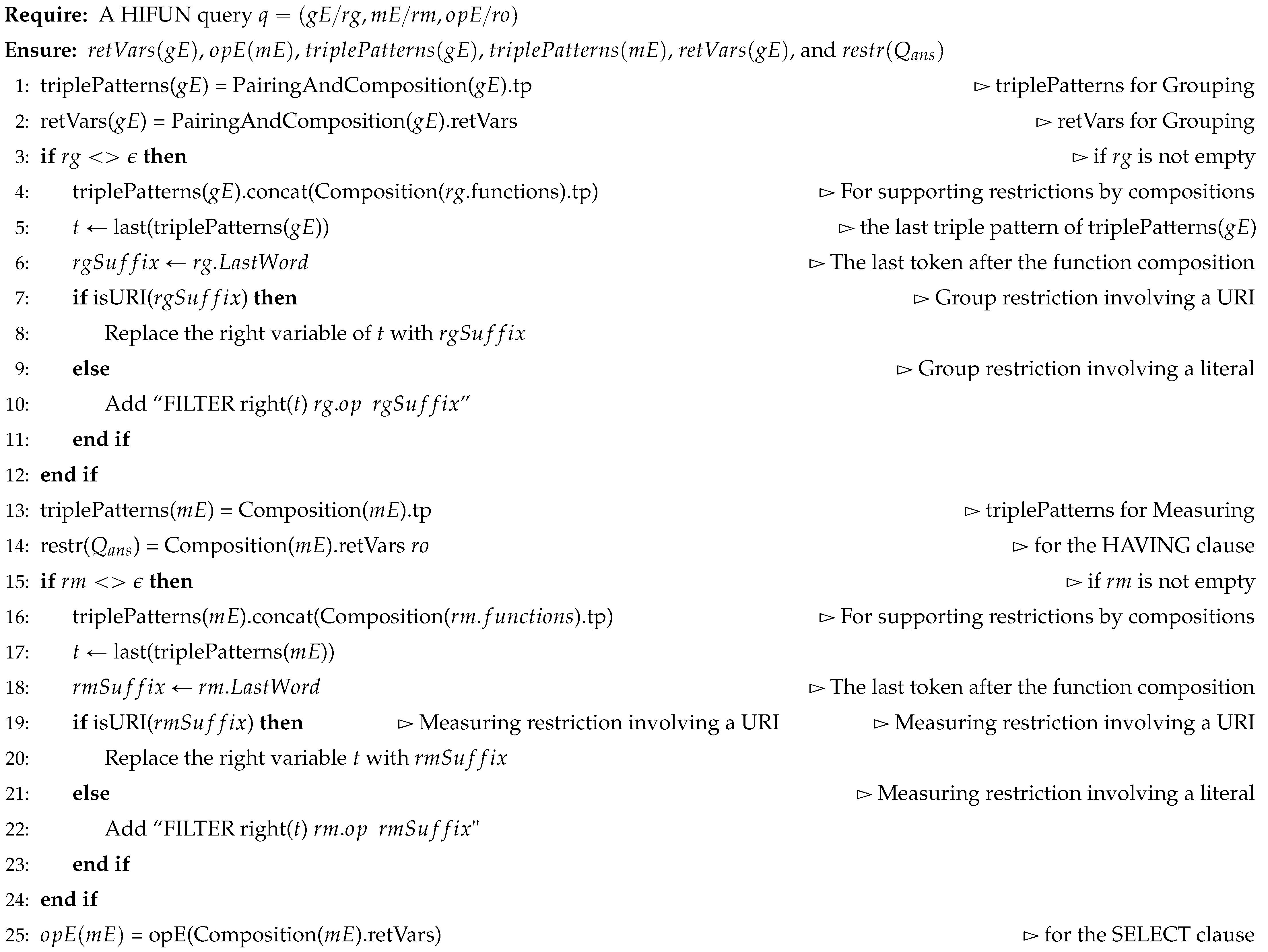 Algorithms 14 00034 i004