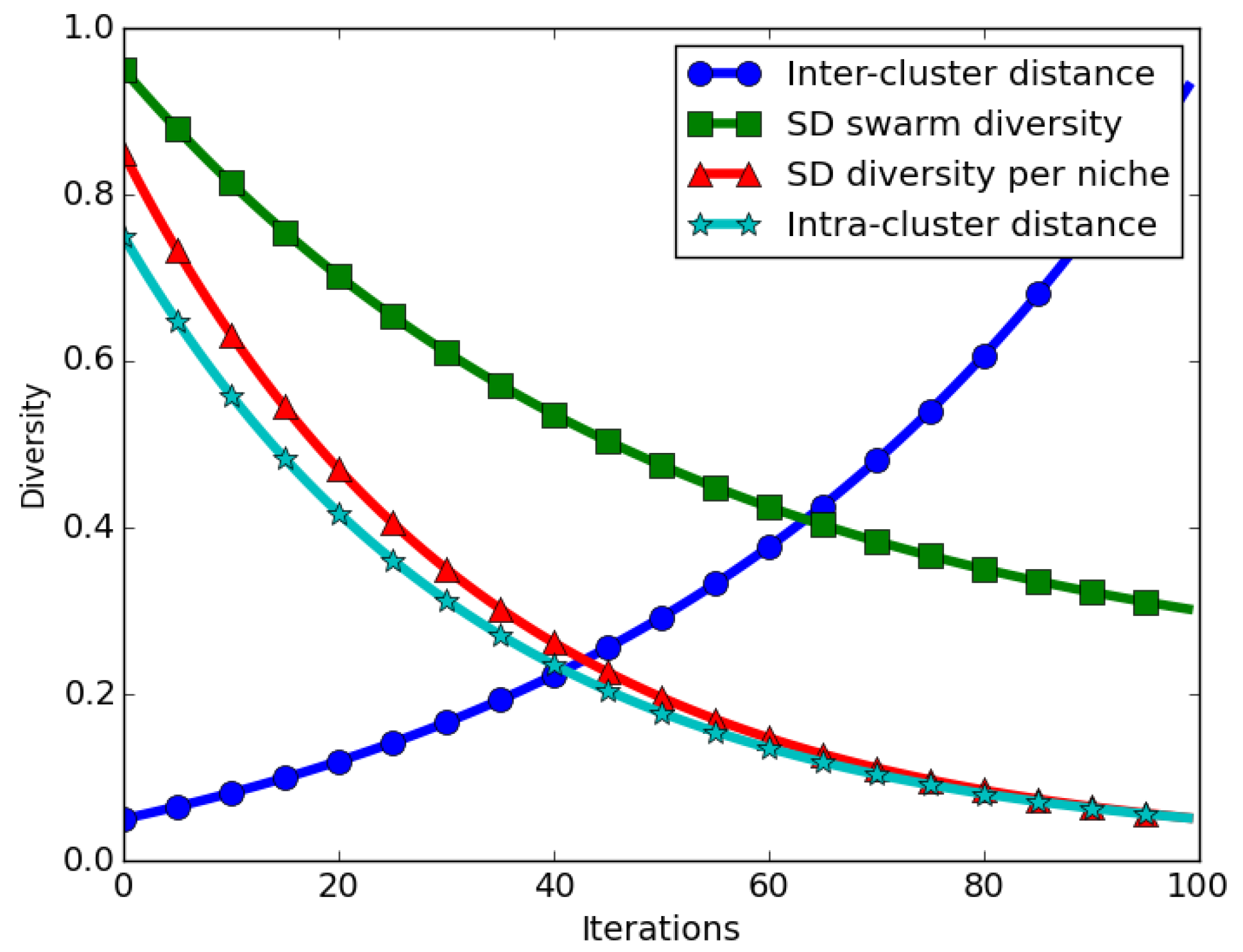 Algorithms 14 00036 g002 Algorithms 14 00036 g002