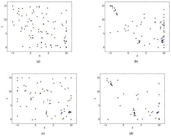 Algorithms 14 00036 g0a1a Algorithms 14 00036 g0a1a