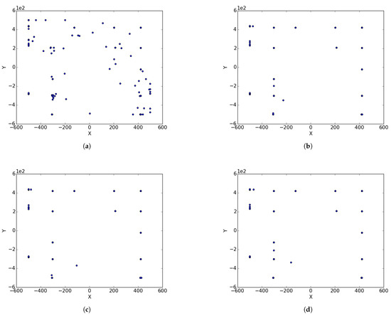 Algorithms 14 00036 g0a3a Algorithms 14 00036 g0a3a