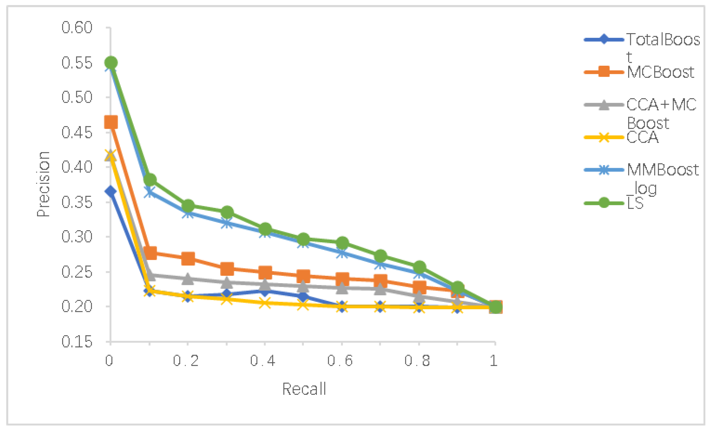 Algorithms 14 00037 g008