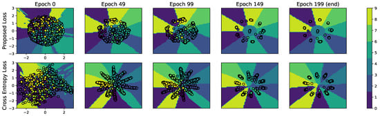 Algorithms 14 00039 g0a1