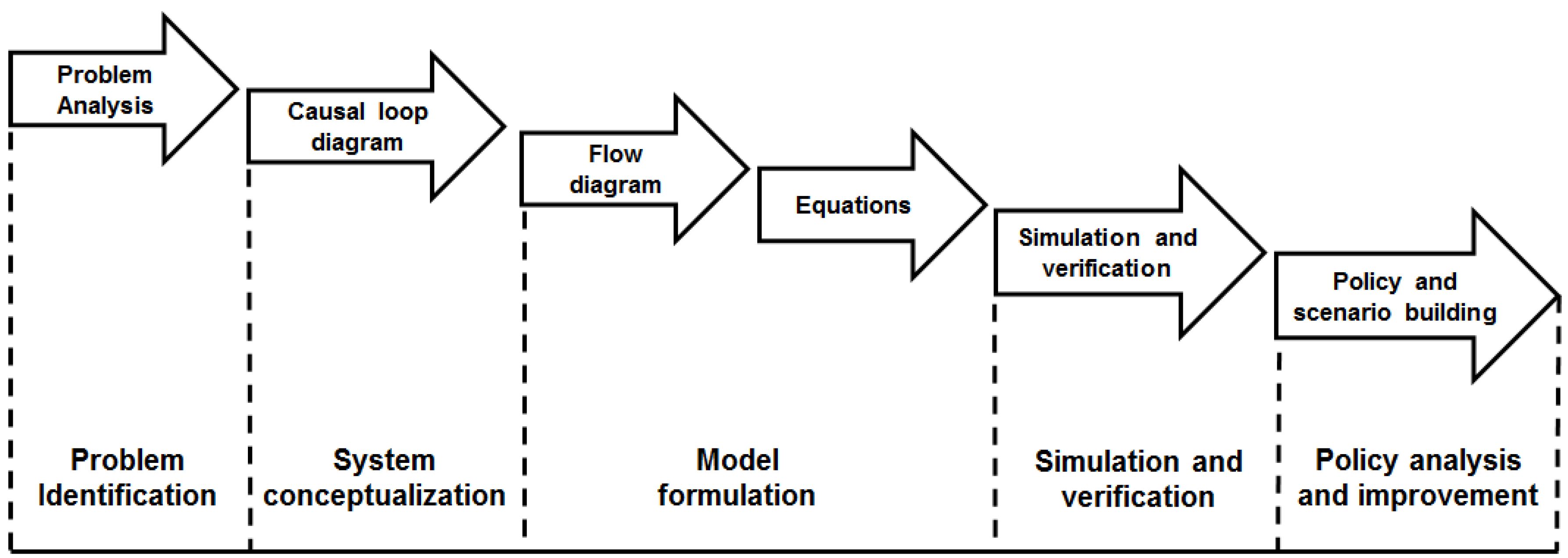 Algorithms 14 00041 g001