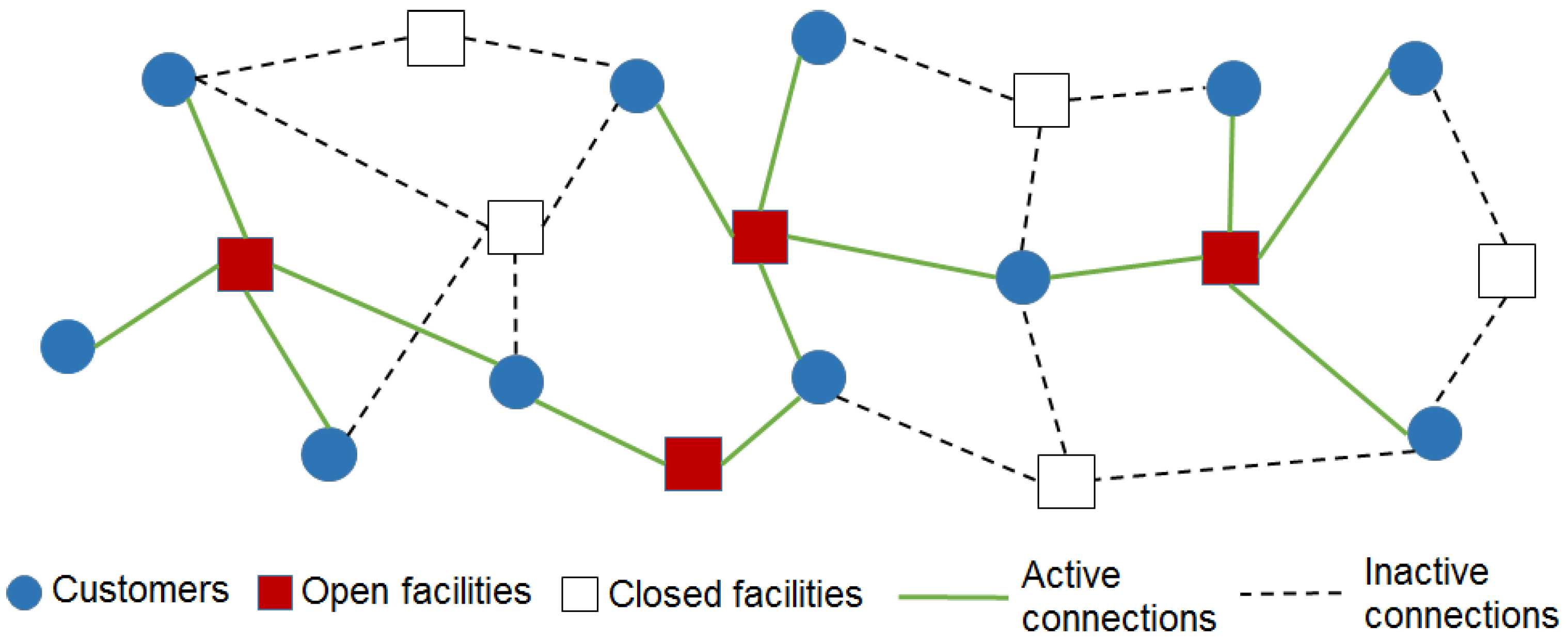 Algorithms 14 00041 g002