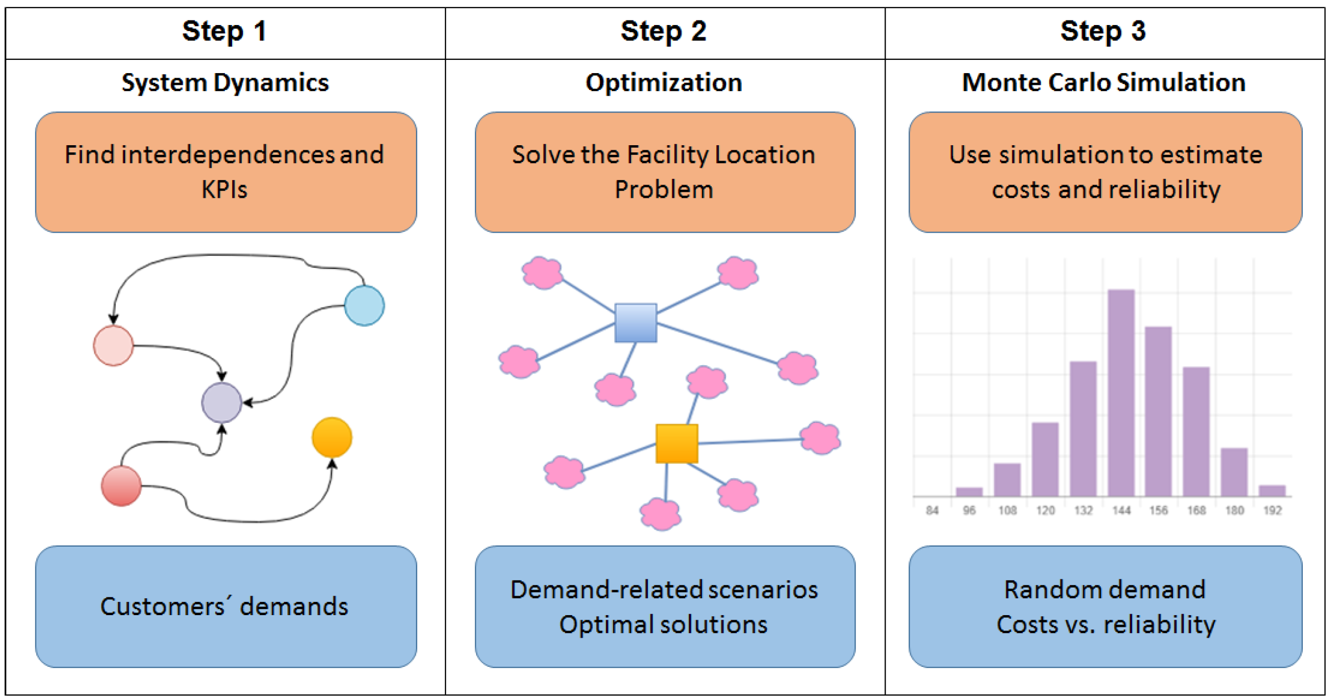 Algorithms 14 00041 g003