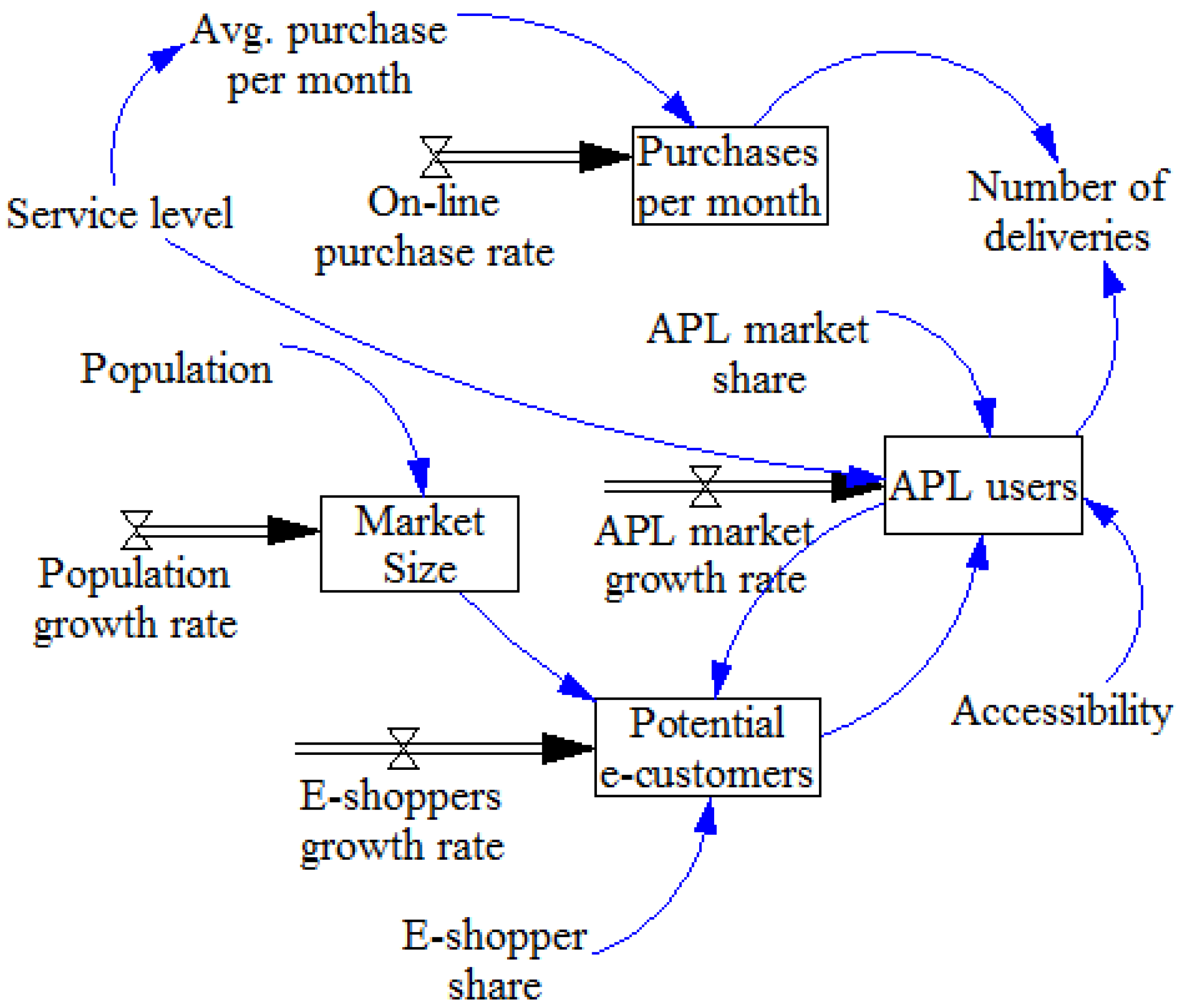 Algorithms 14 00041 g006