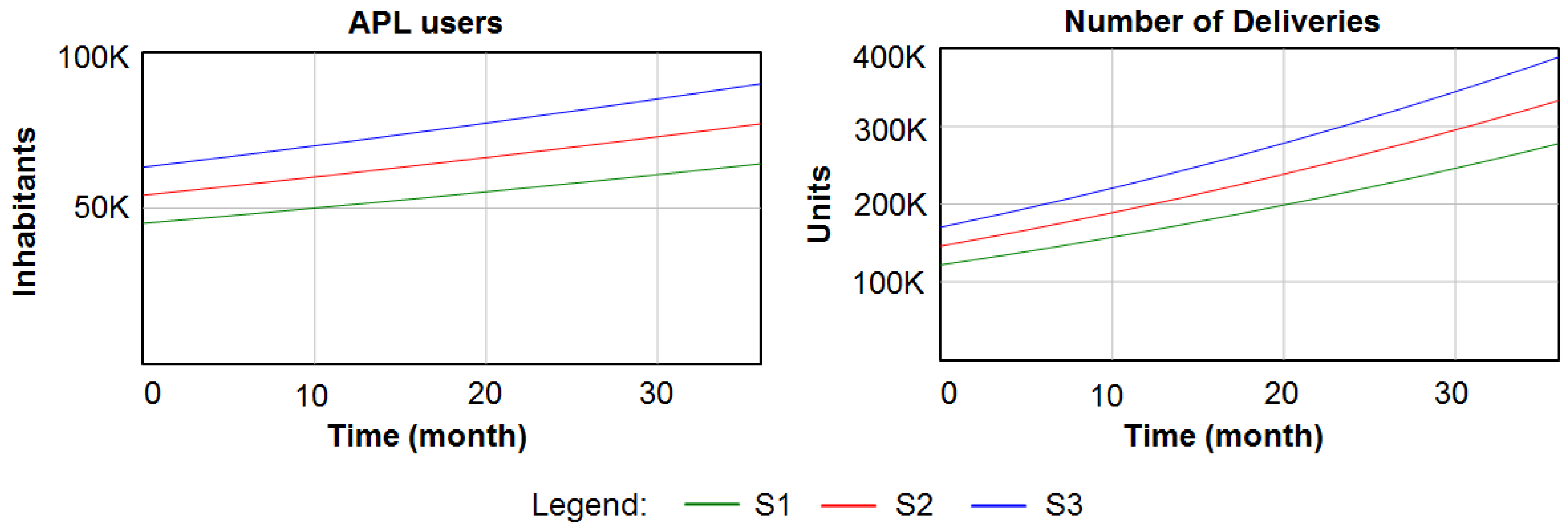 Algorithms 14 00041 g008