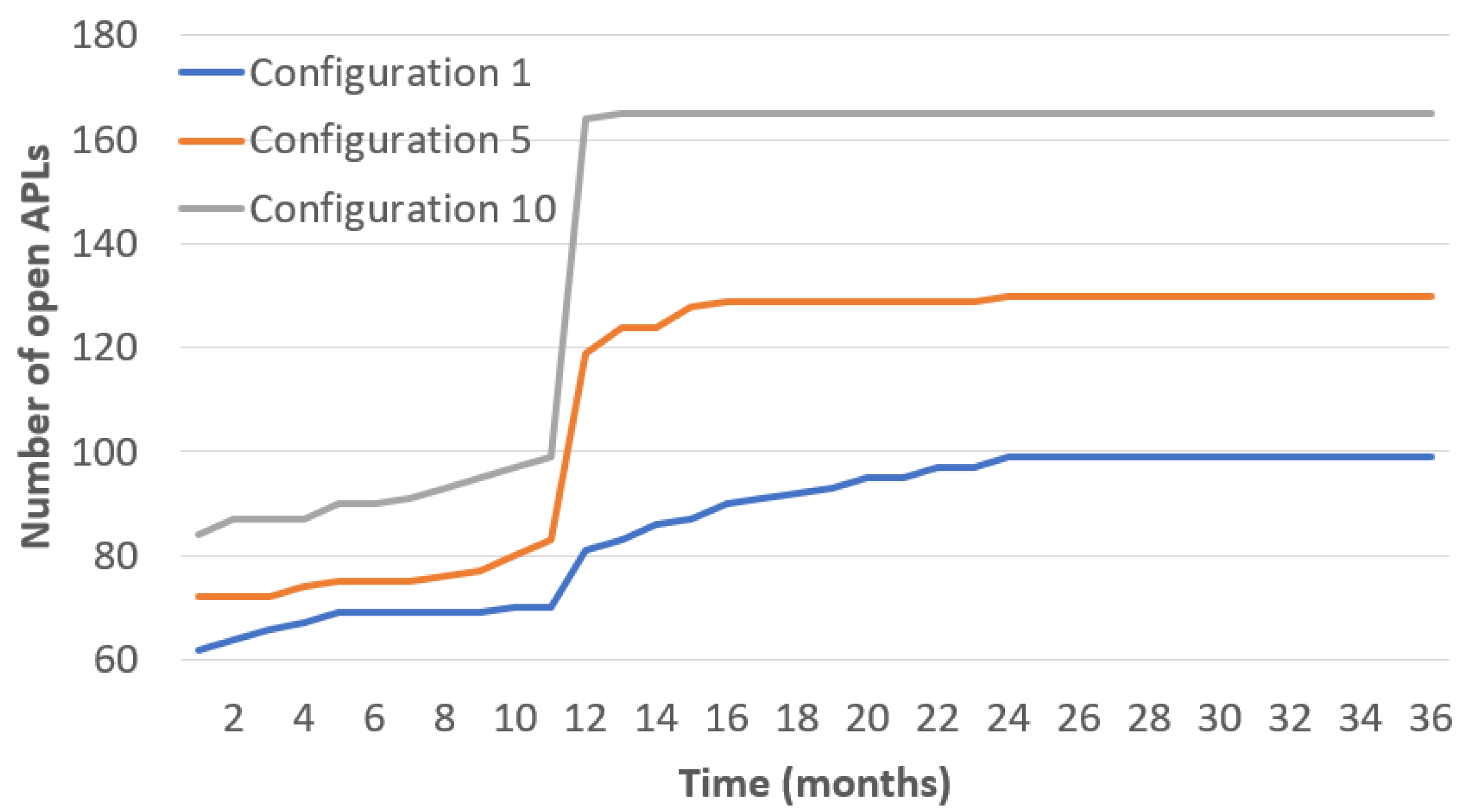 Algorithms 14 00041 g009